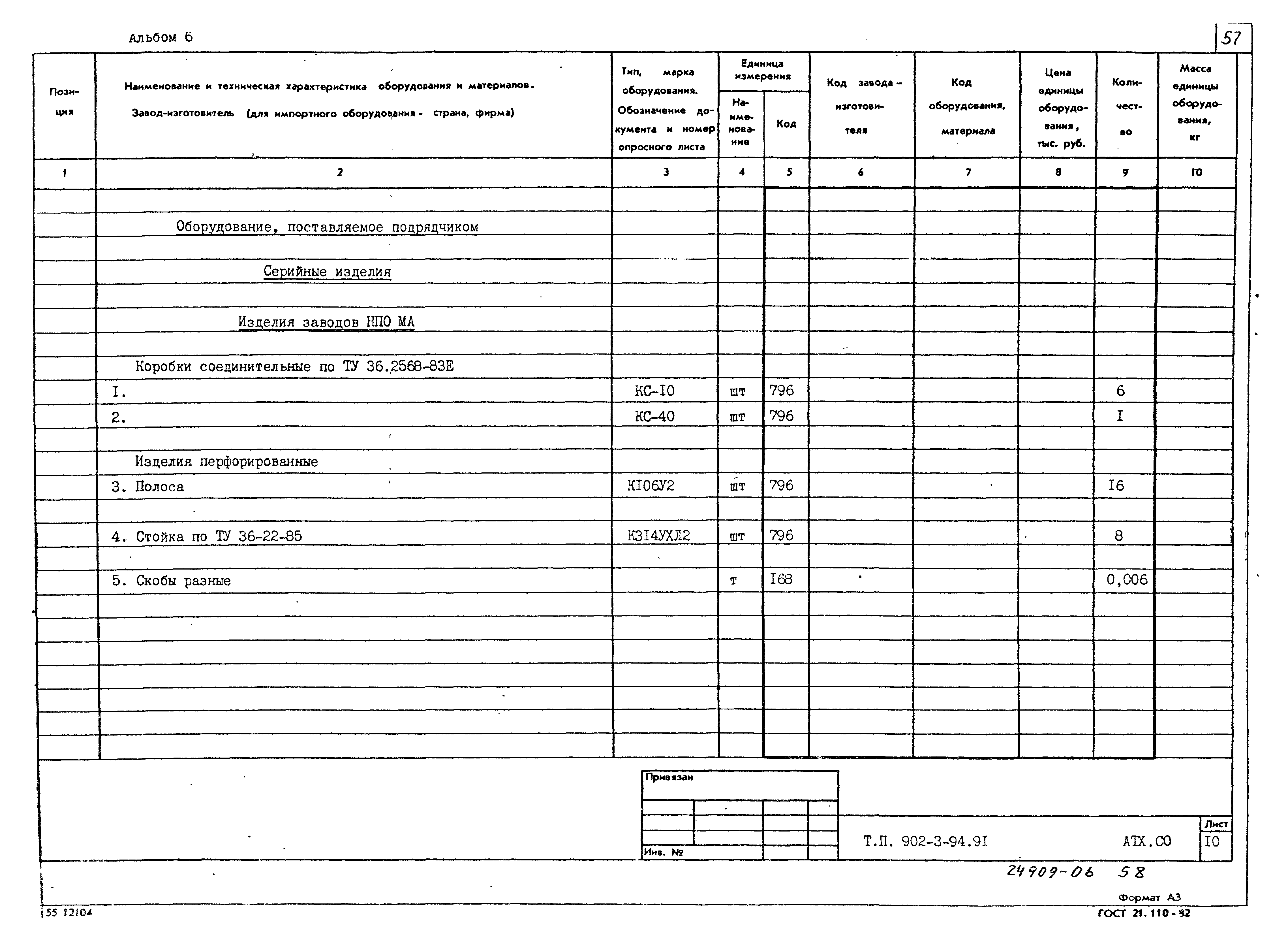 Типовой проект 902-3-94.91