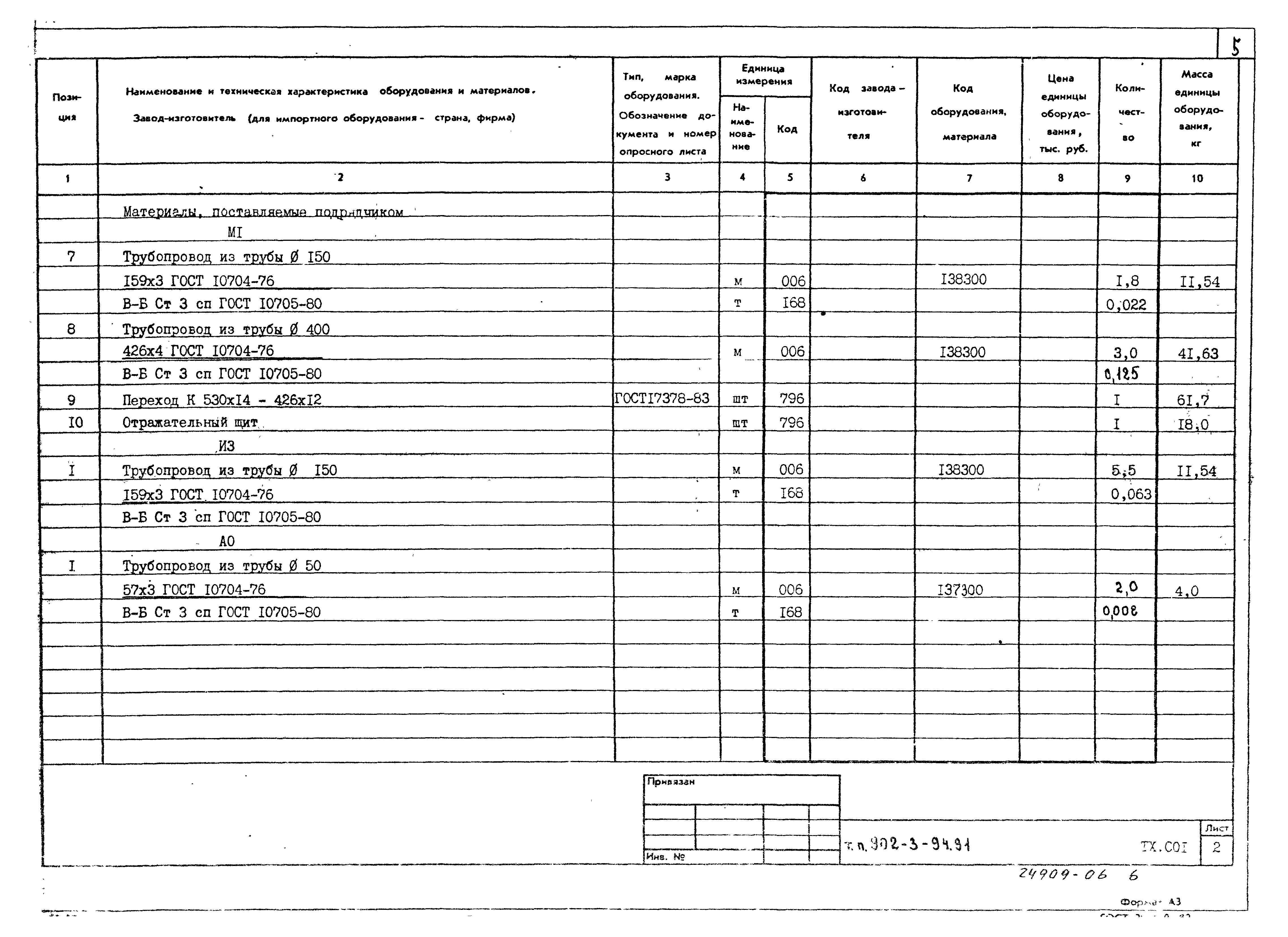Типовой проект 902-3-94.91