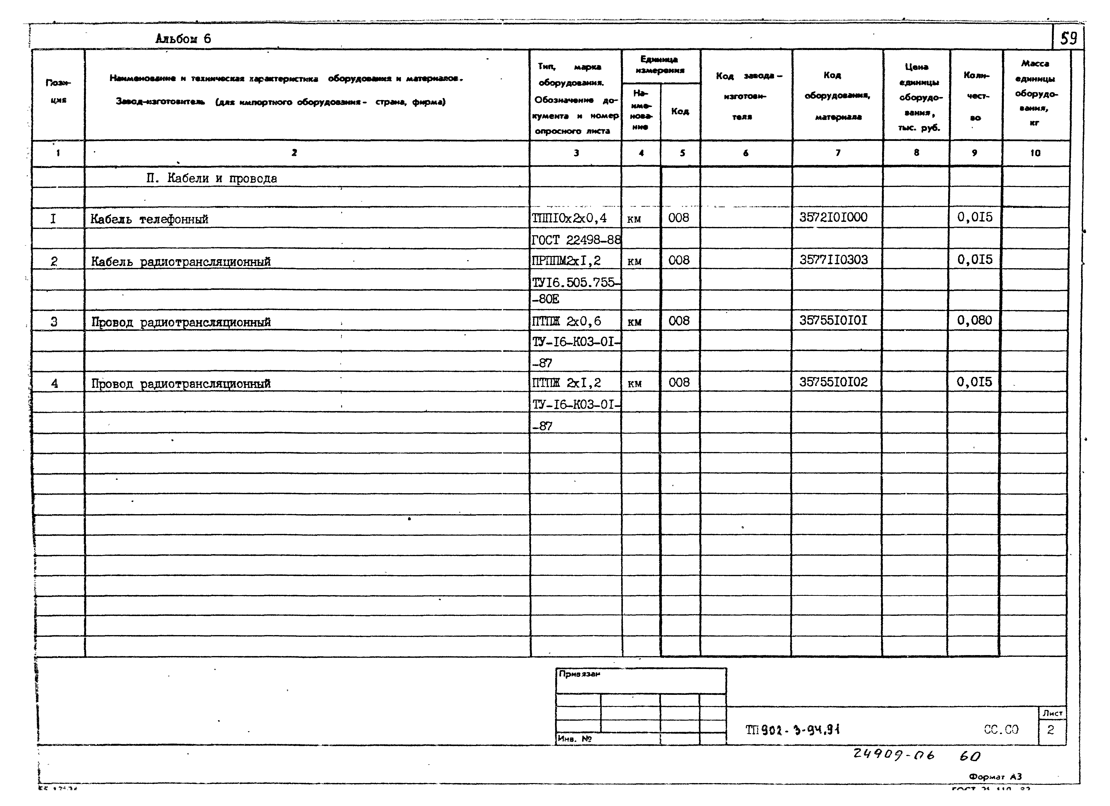 Типовой проект 902-3-94.91