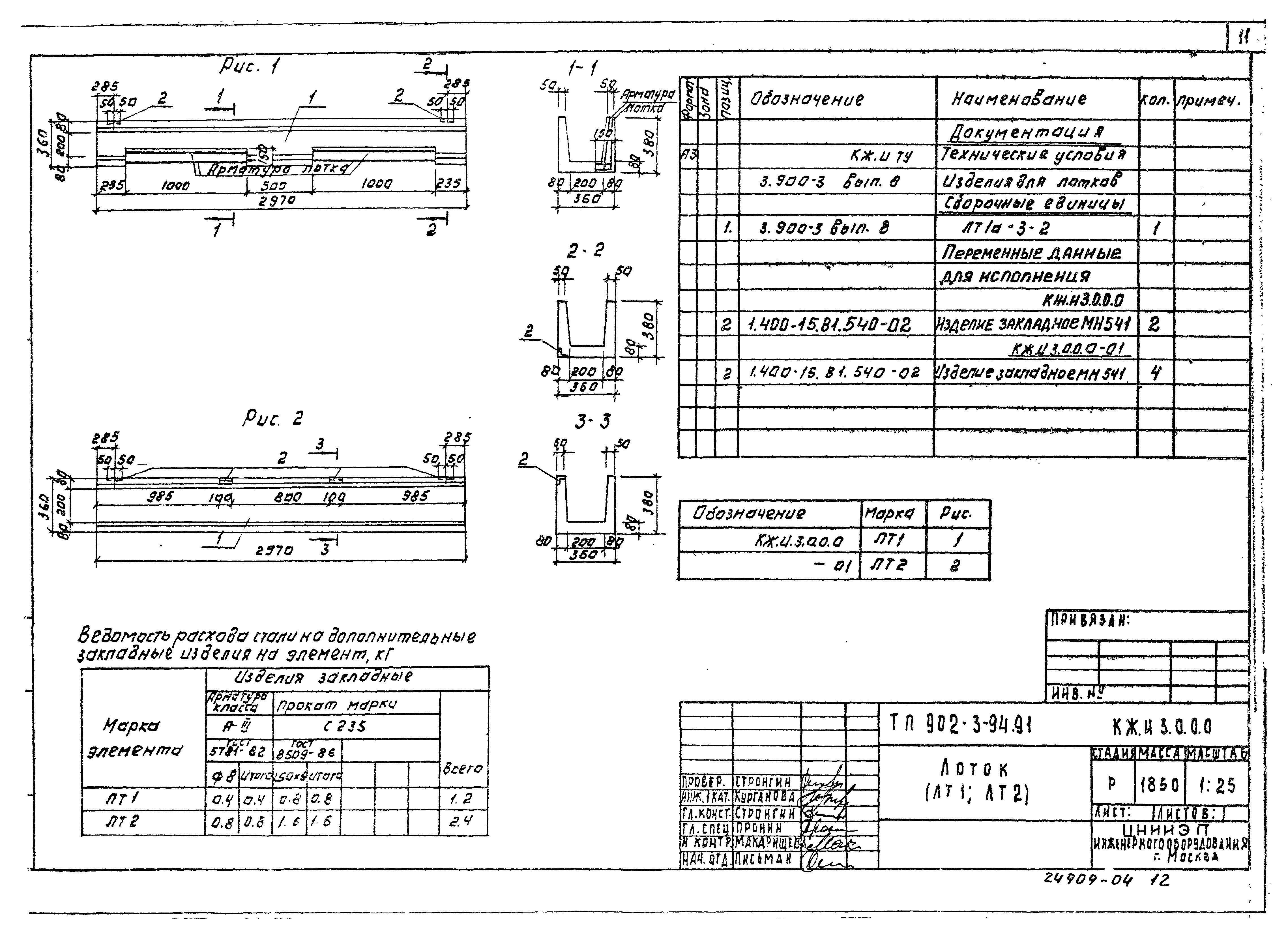 Типовой проект 902-3-94.91