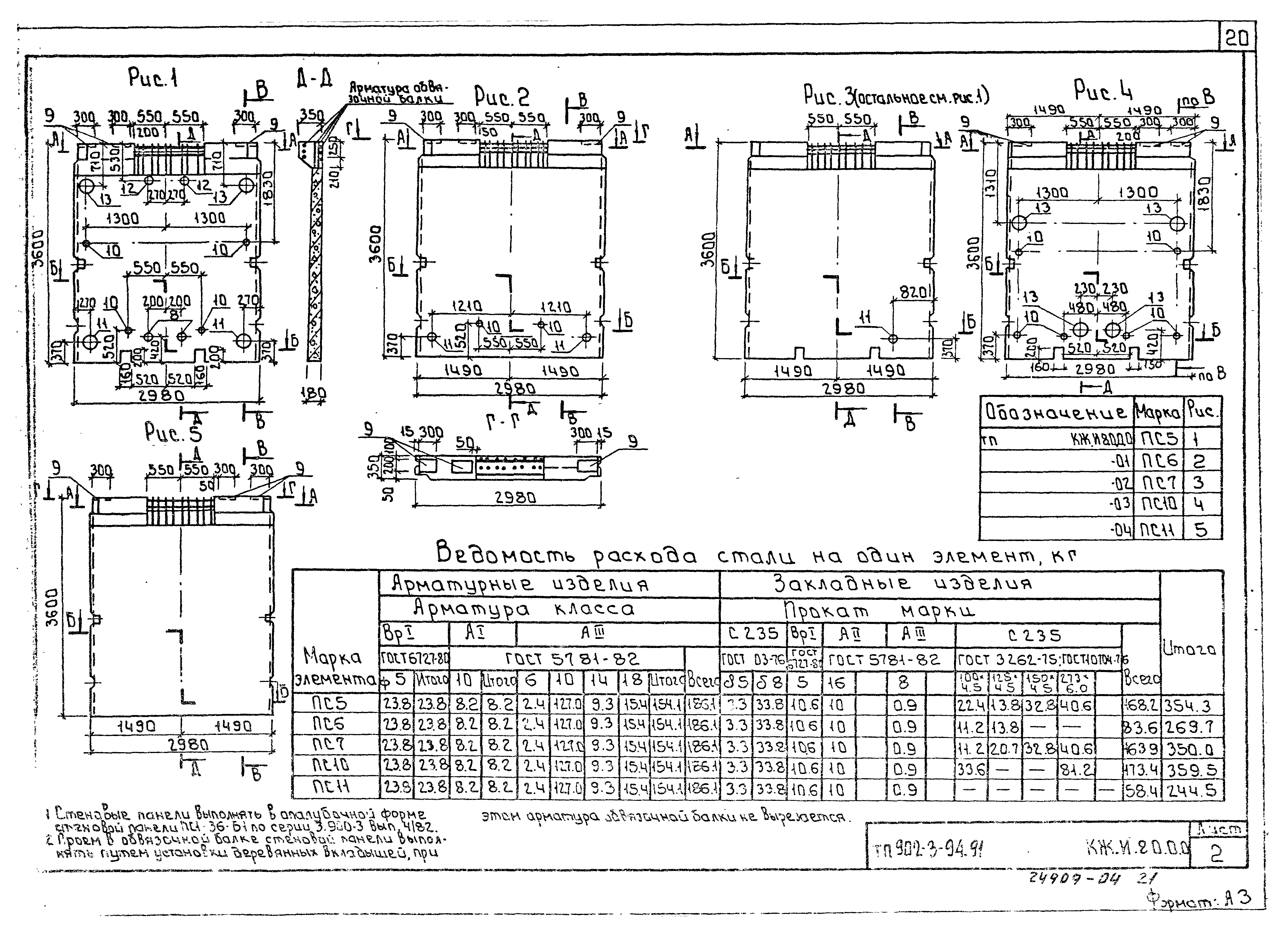 Типовой проект 902-3-94.91