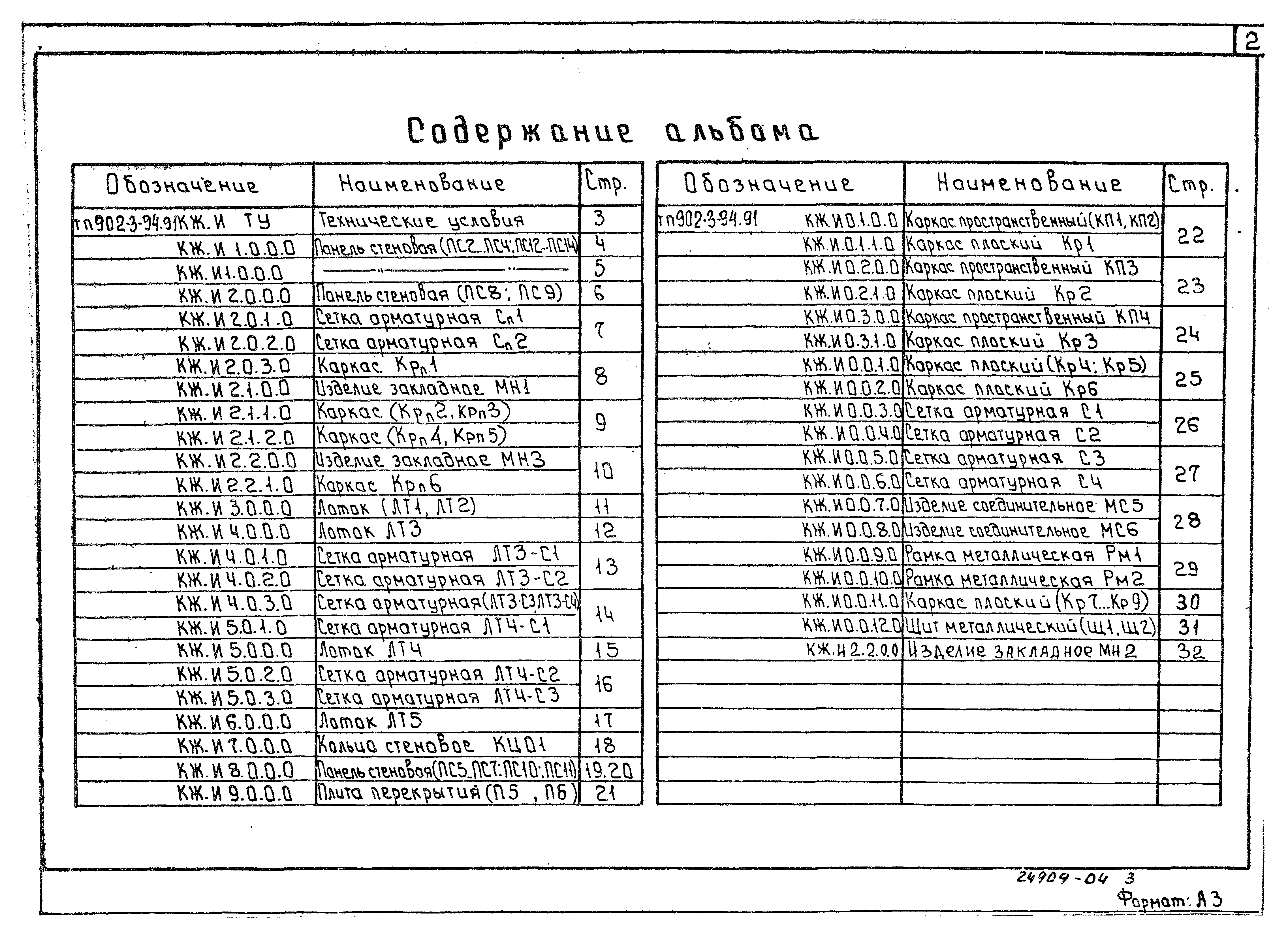 Типовой проект 902-3-94.91