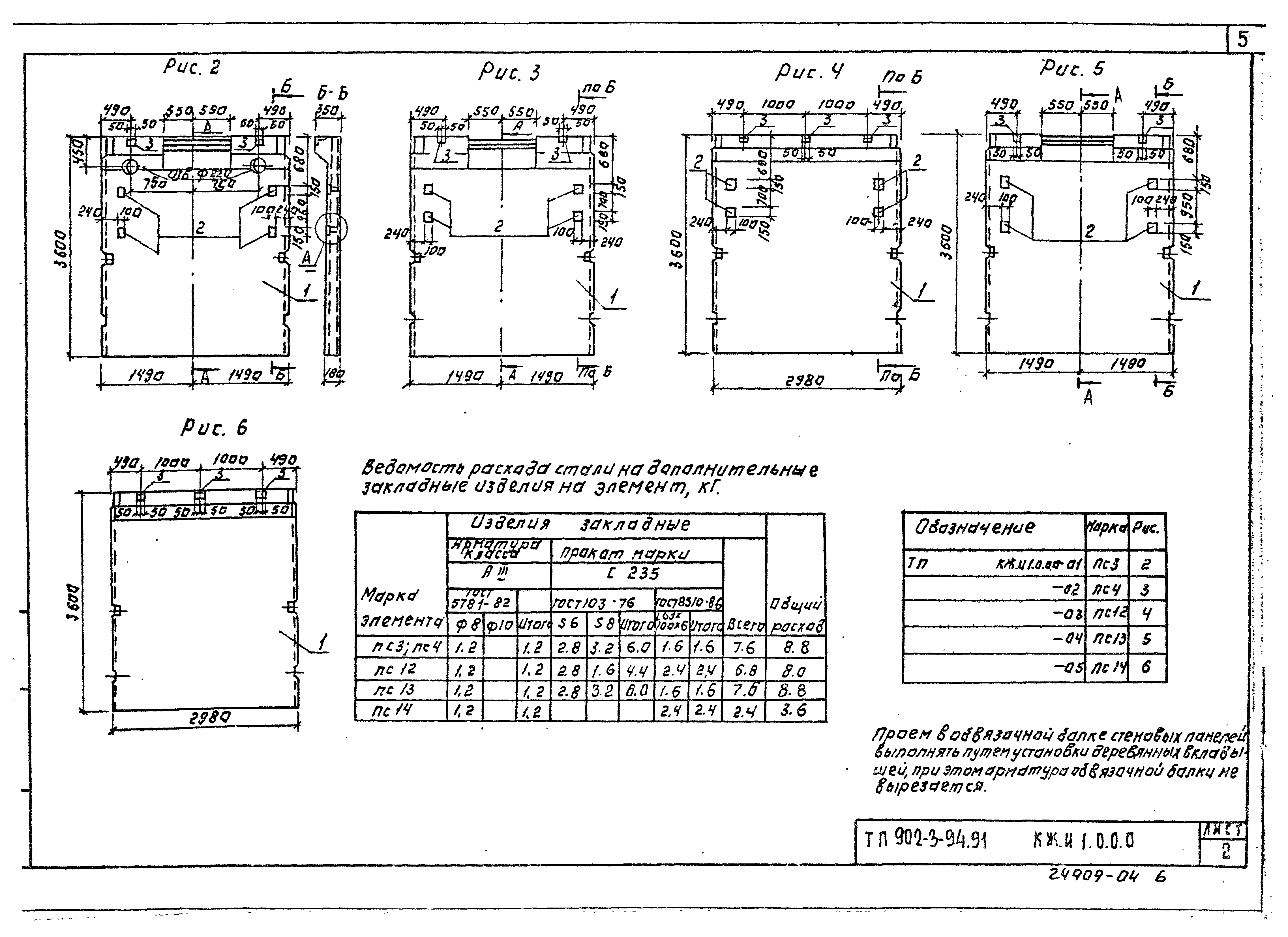 Типовой проект 902-3-94.91