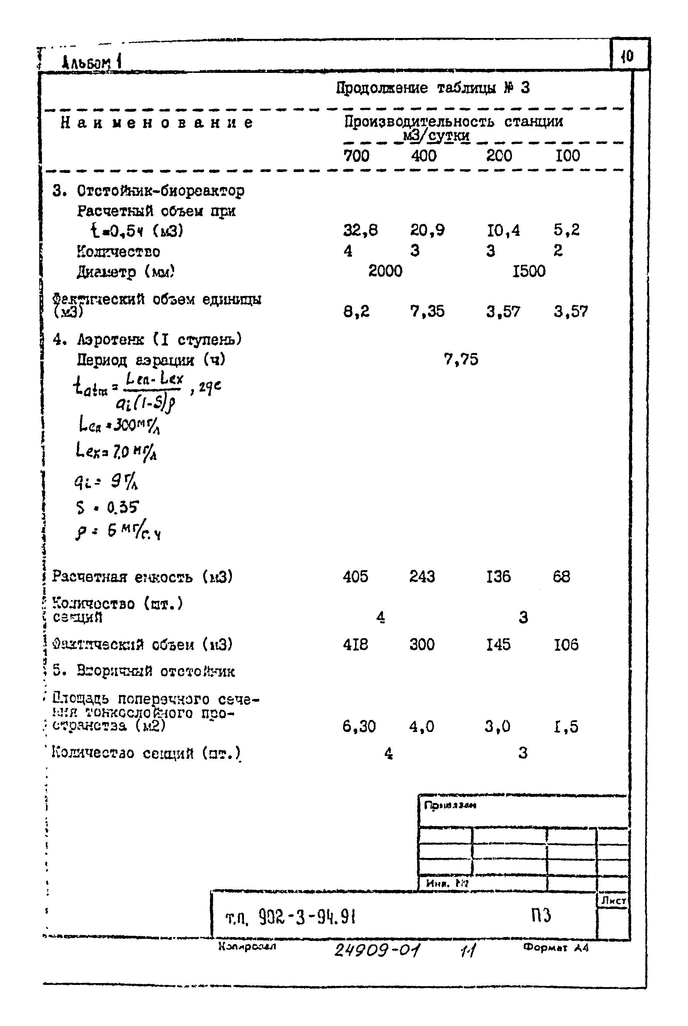 Типовой проект 902-3-94.91