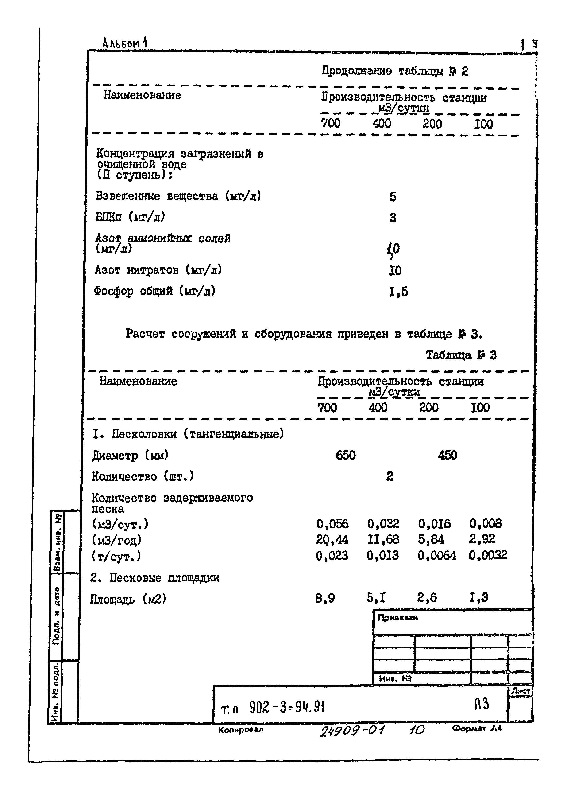 Типовой проект 902-3-94.91