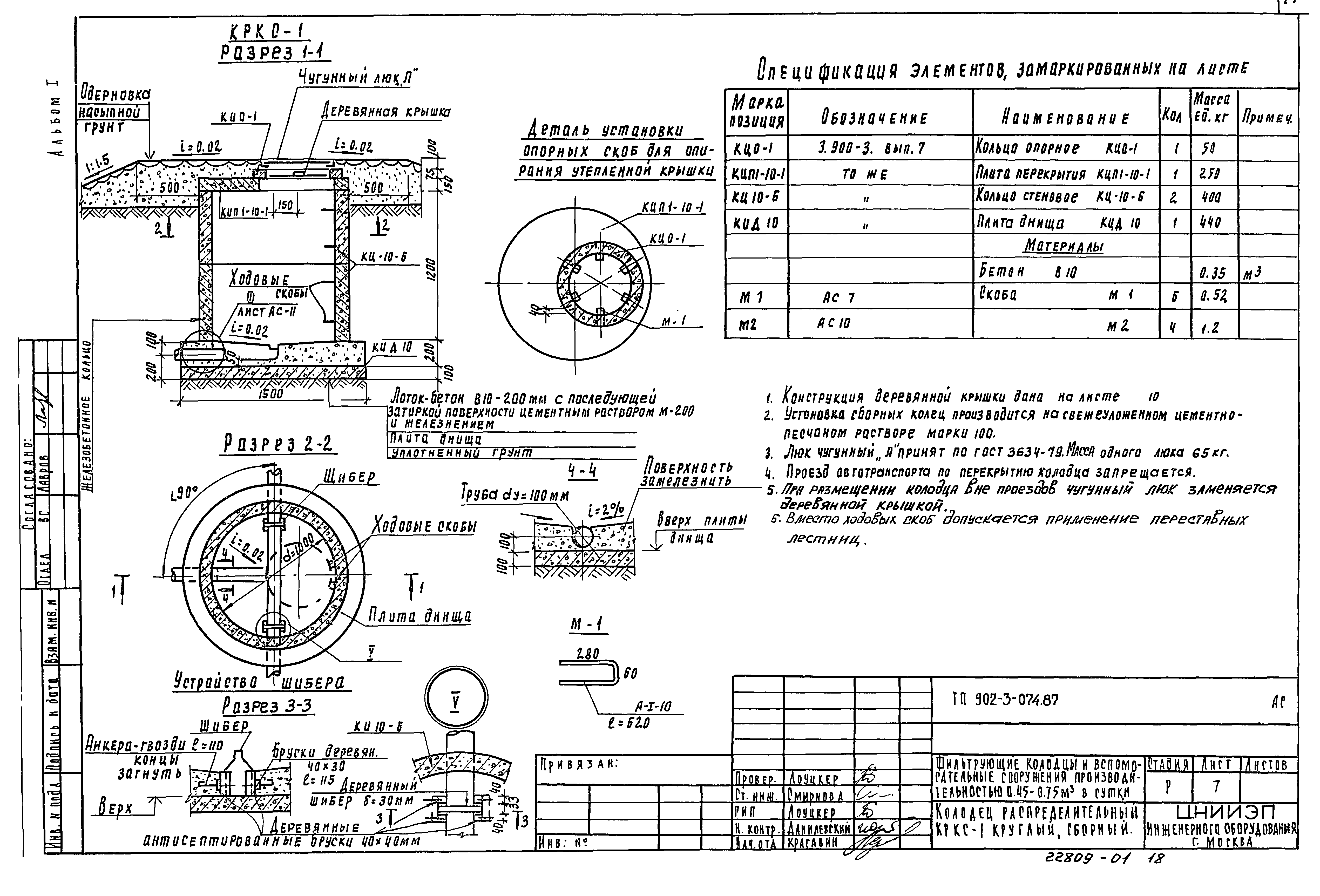 Типовые проектные решения 902-3-074.87