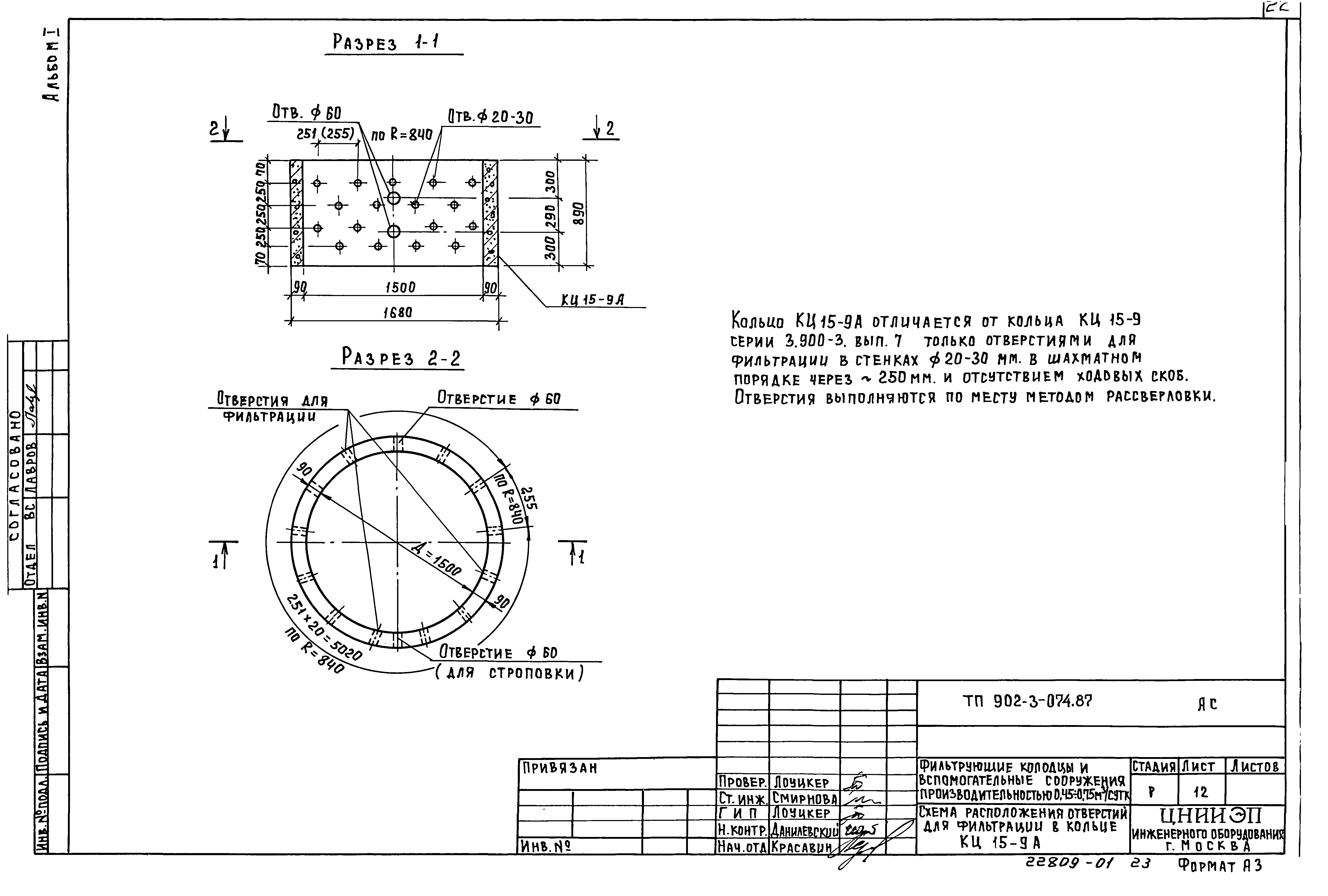 Типовые проектные решения 902-3-074.87