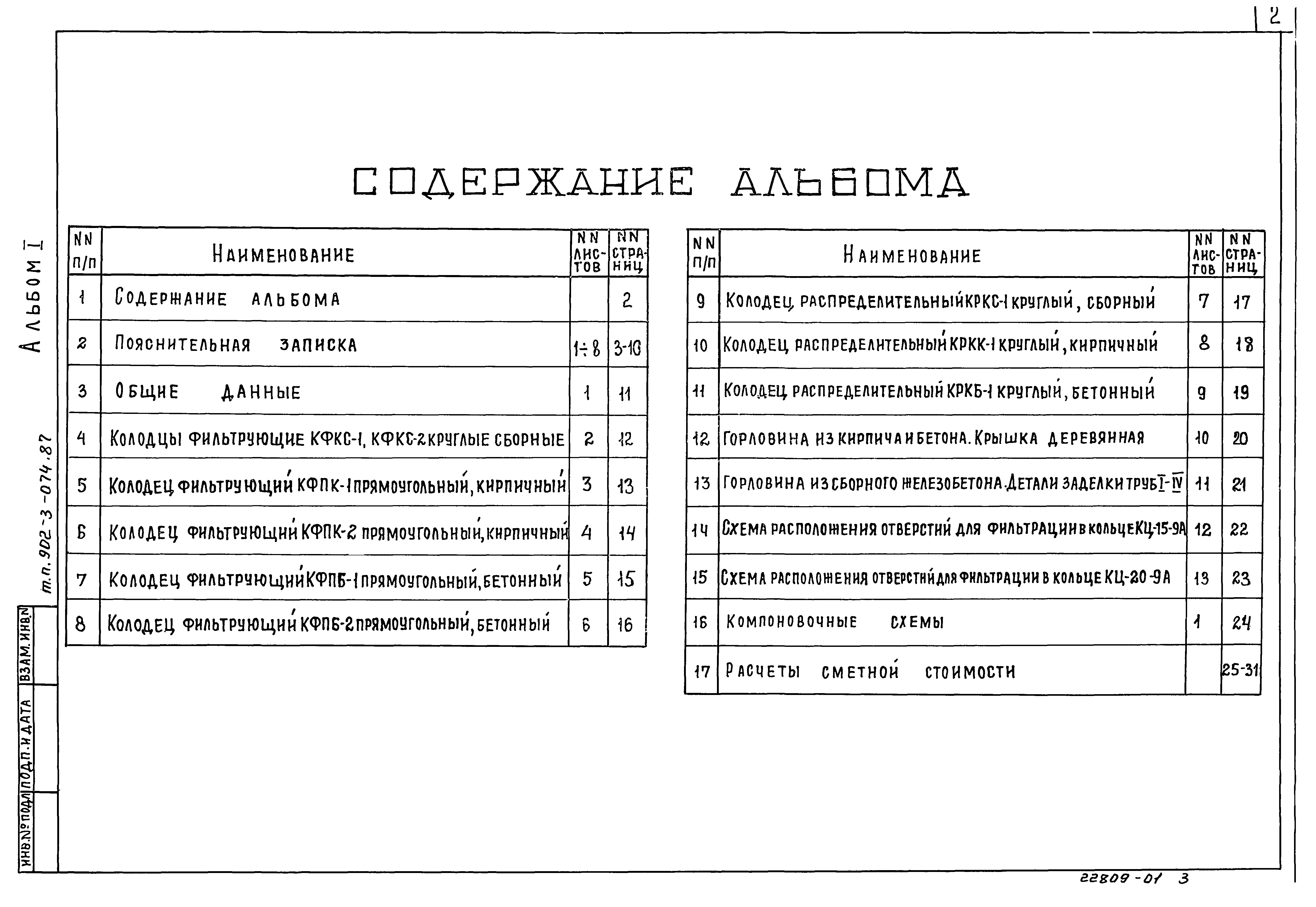 Типовые проектные решения 902-3-074.87