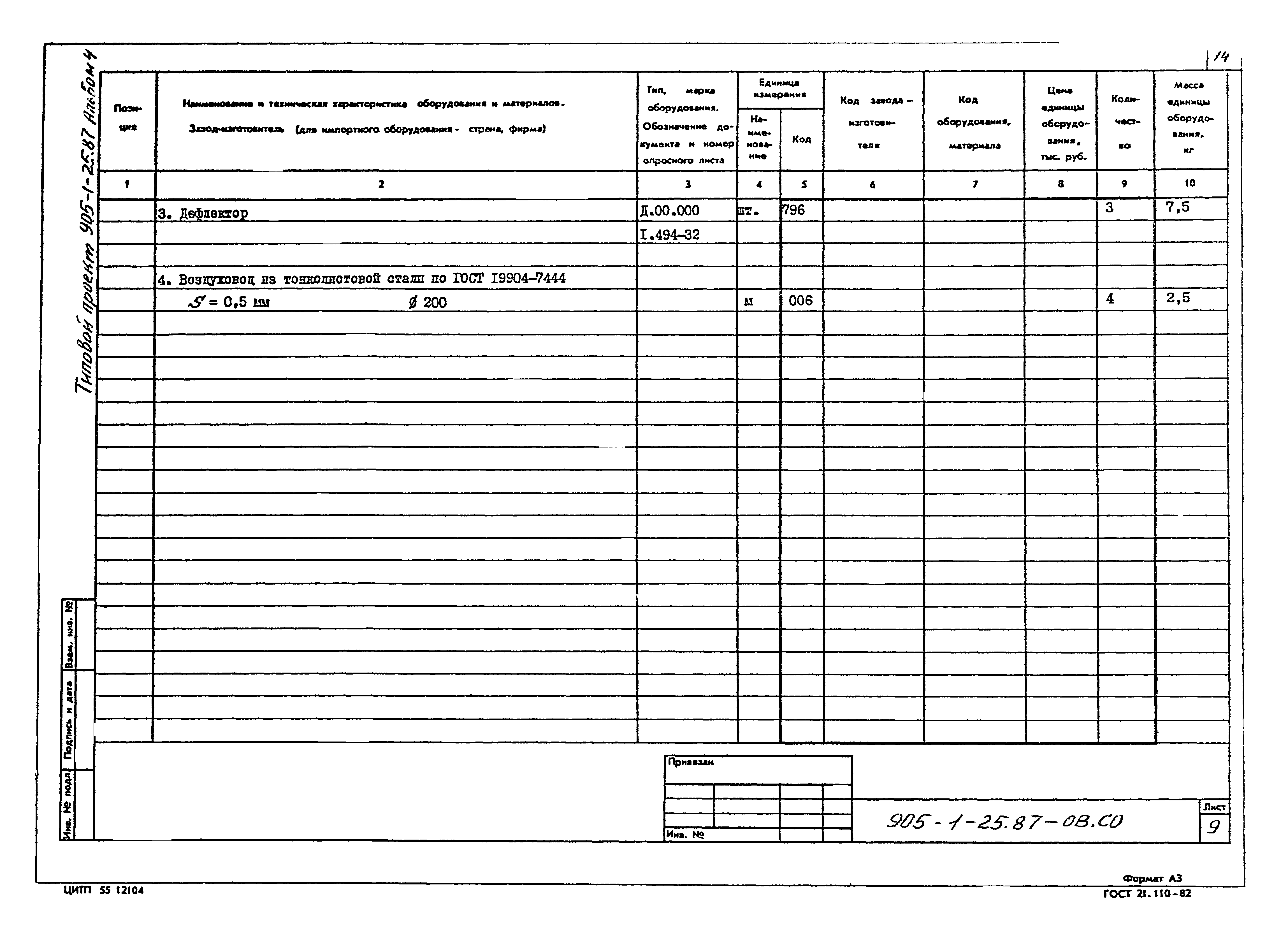 Типовой проект 905-1-25.87