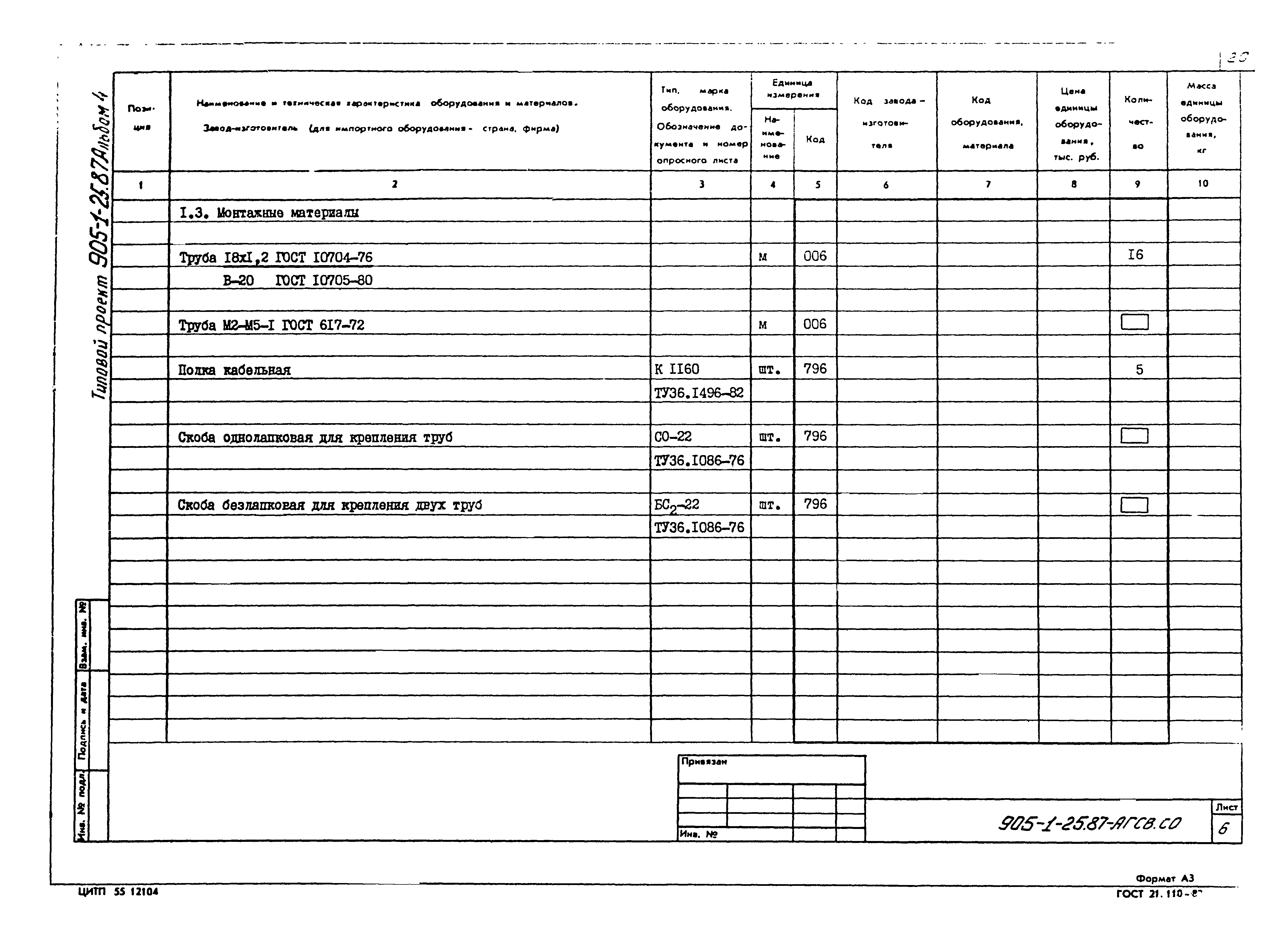 Типовой проект 905-1-25.87