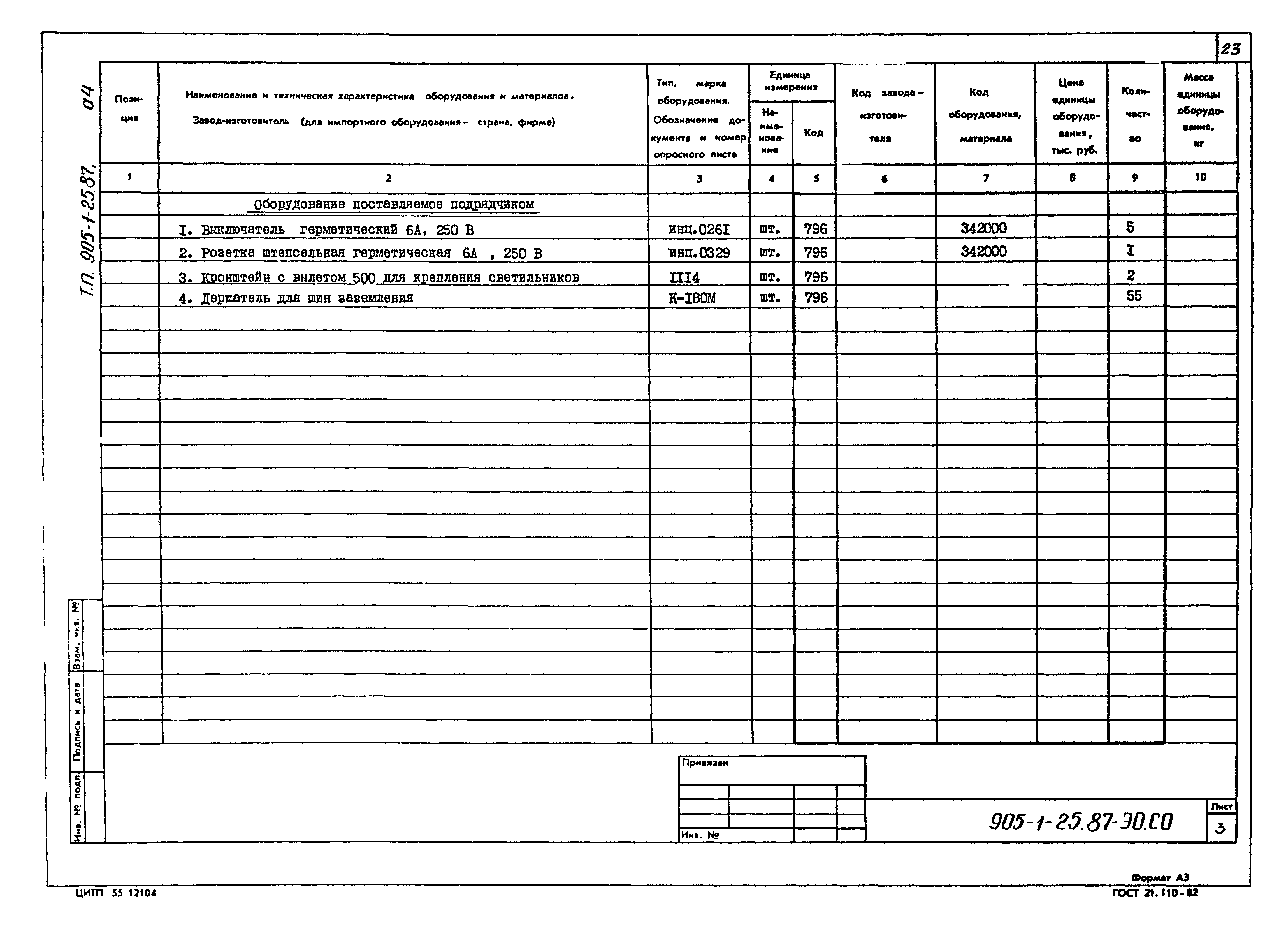 Типовой проект 905-1-25.87