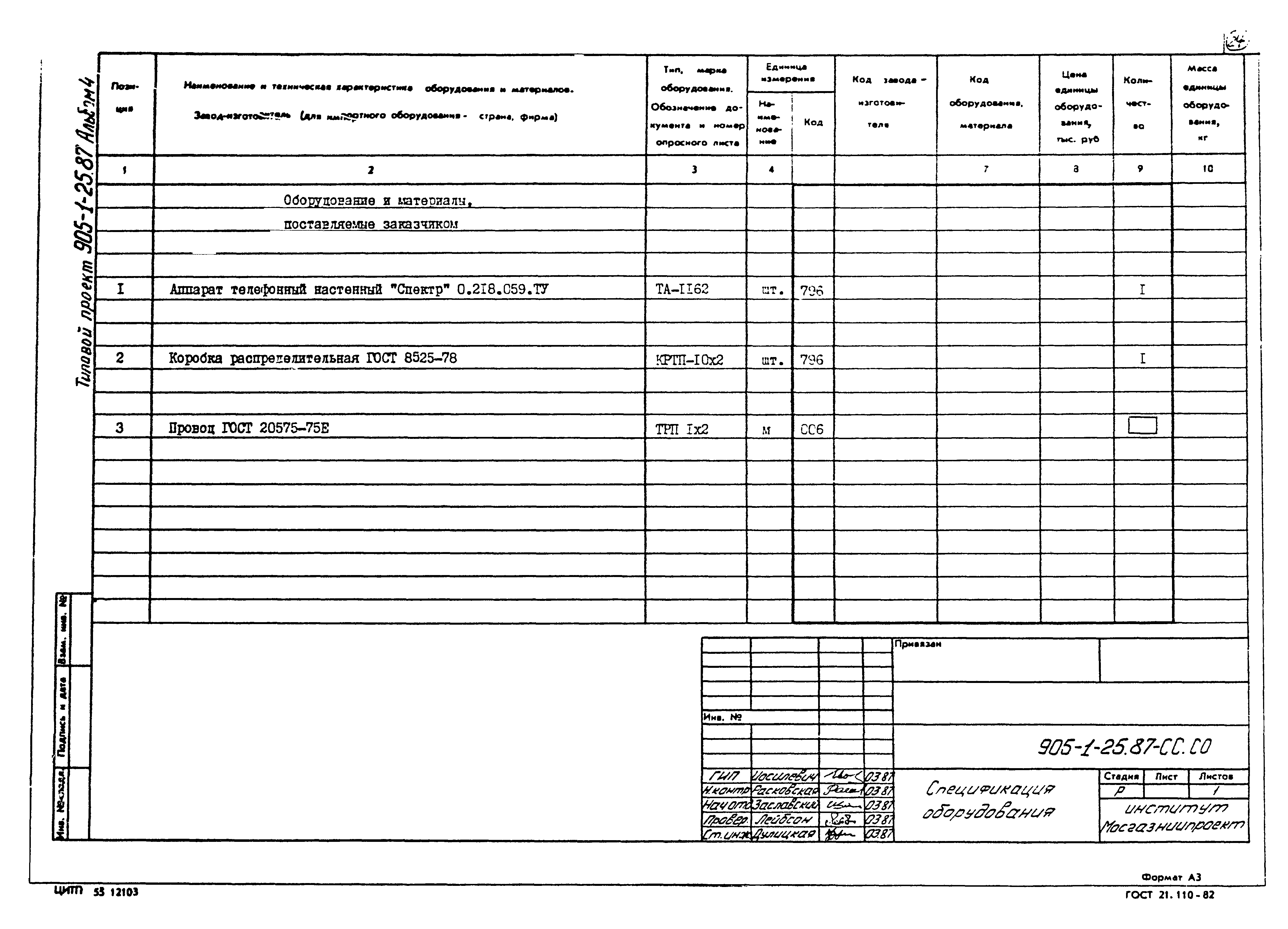 Типовой проект 905-1-25.87