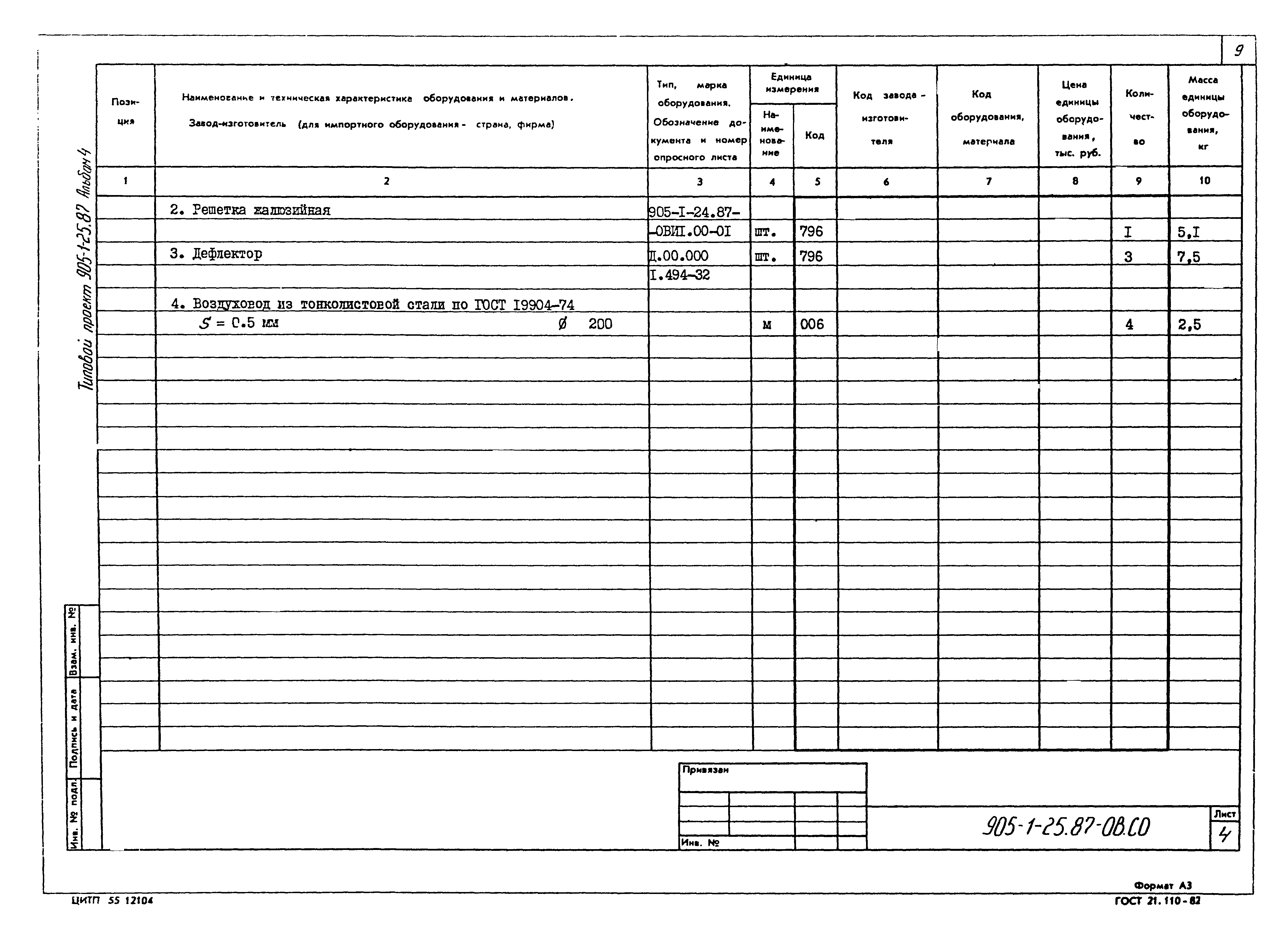 Типовой проект 905-1-25.87