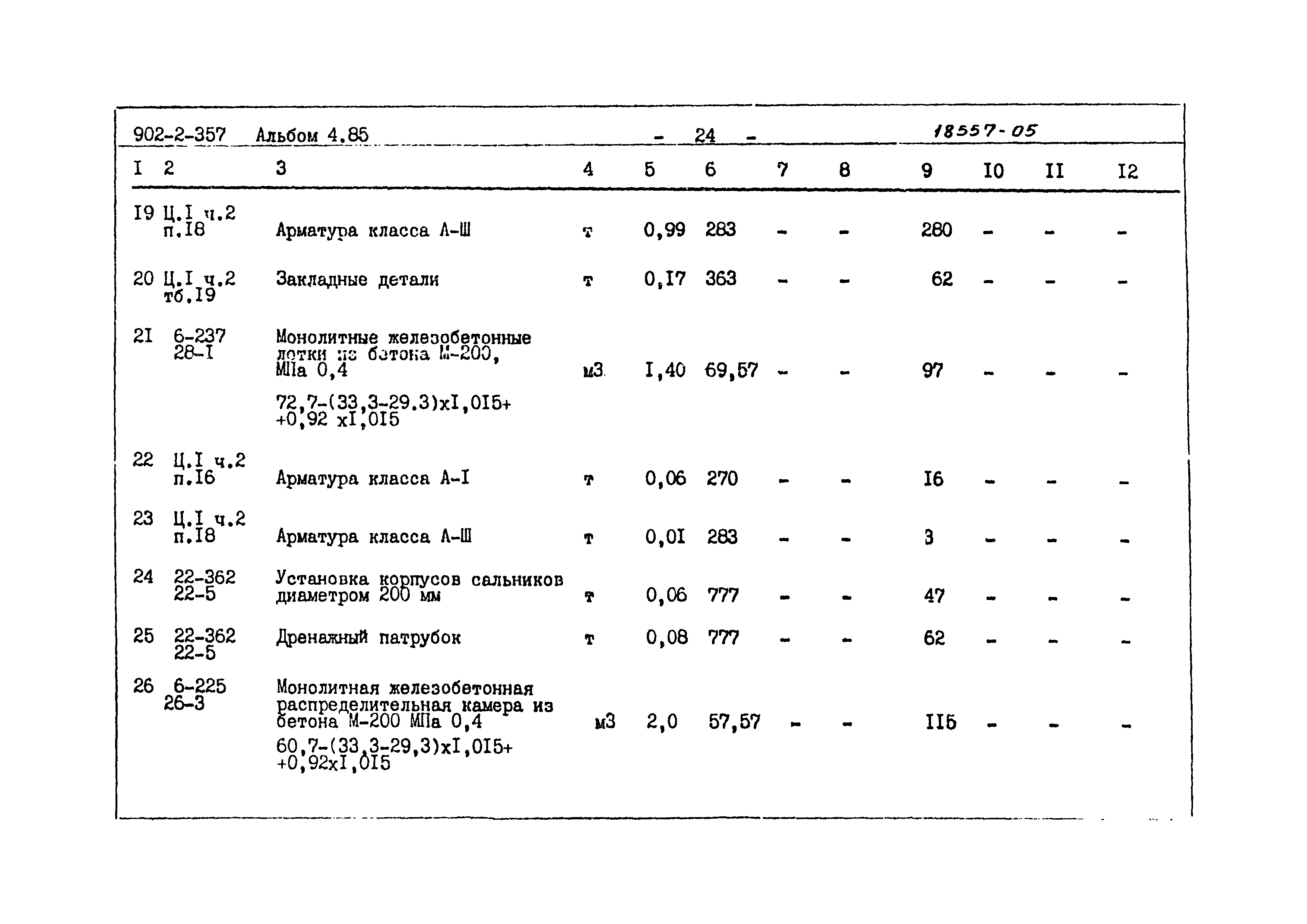 Типовой проект 902-2-357