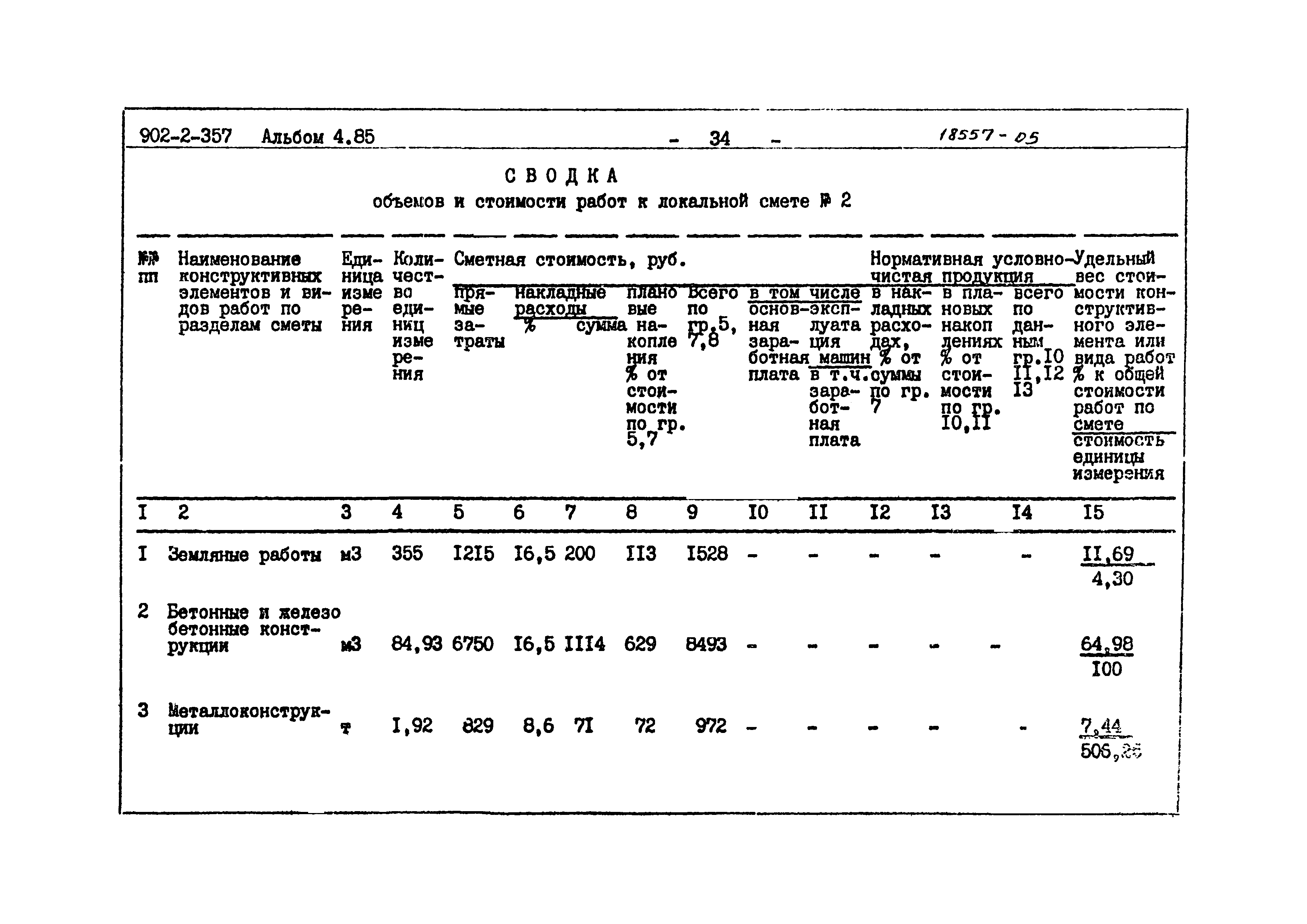 Типовой проект 902-2-357