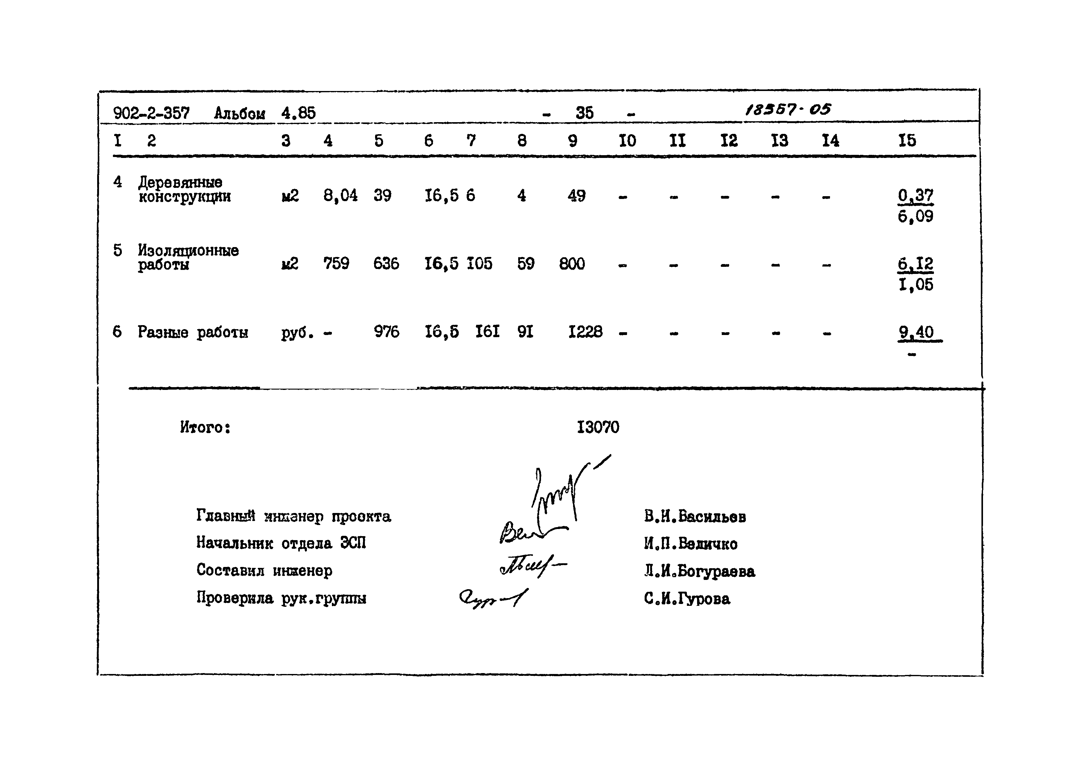 Типовой проект 902-2-357