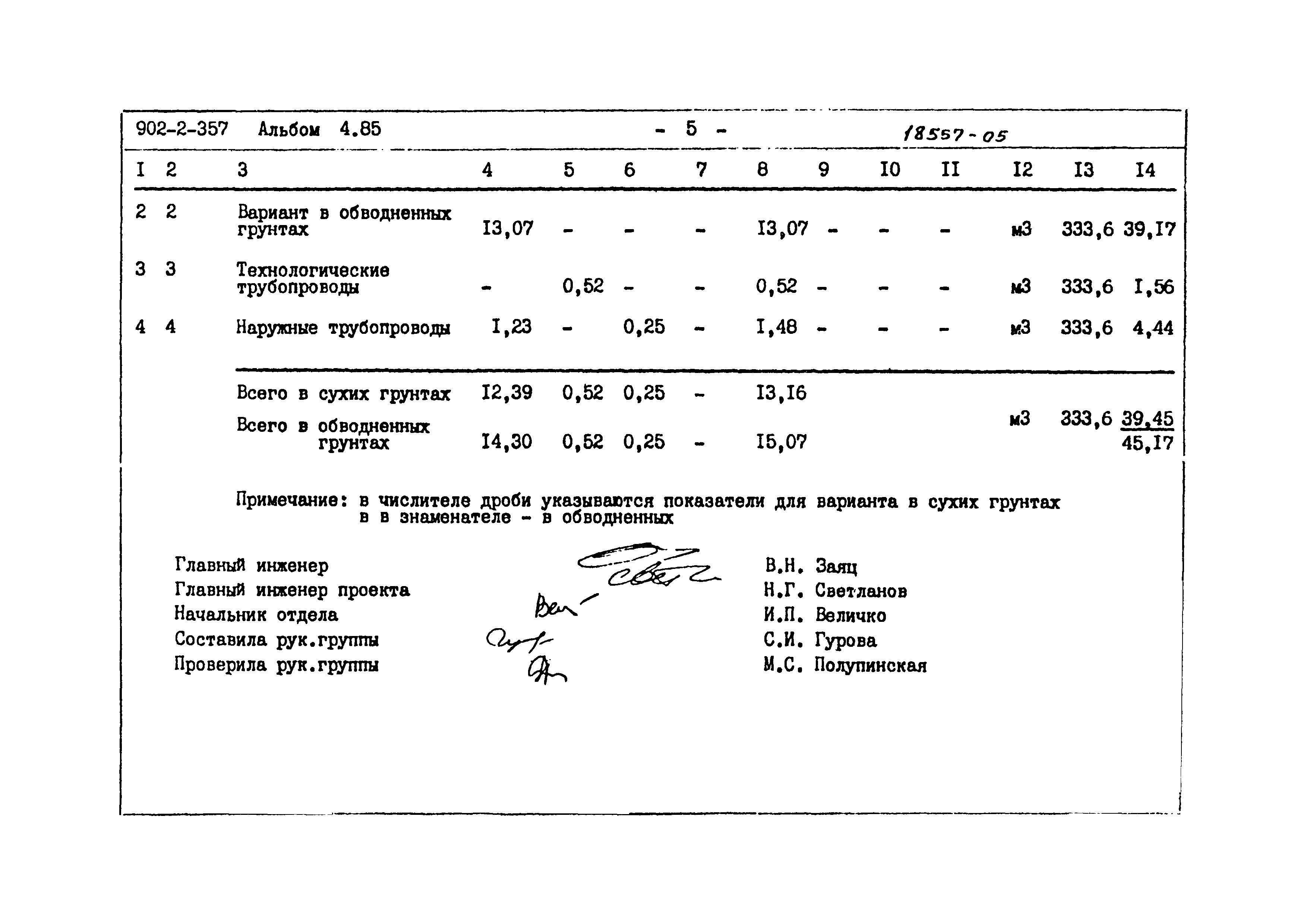 Типовой проект 902-2-357
