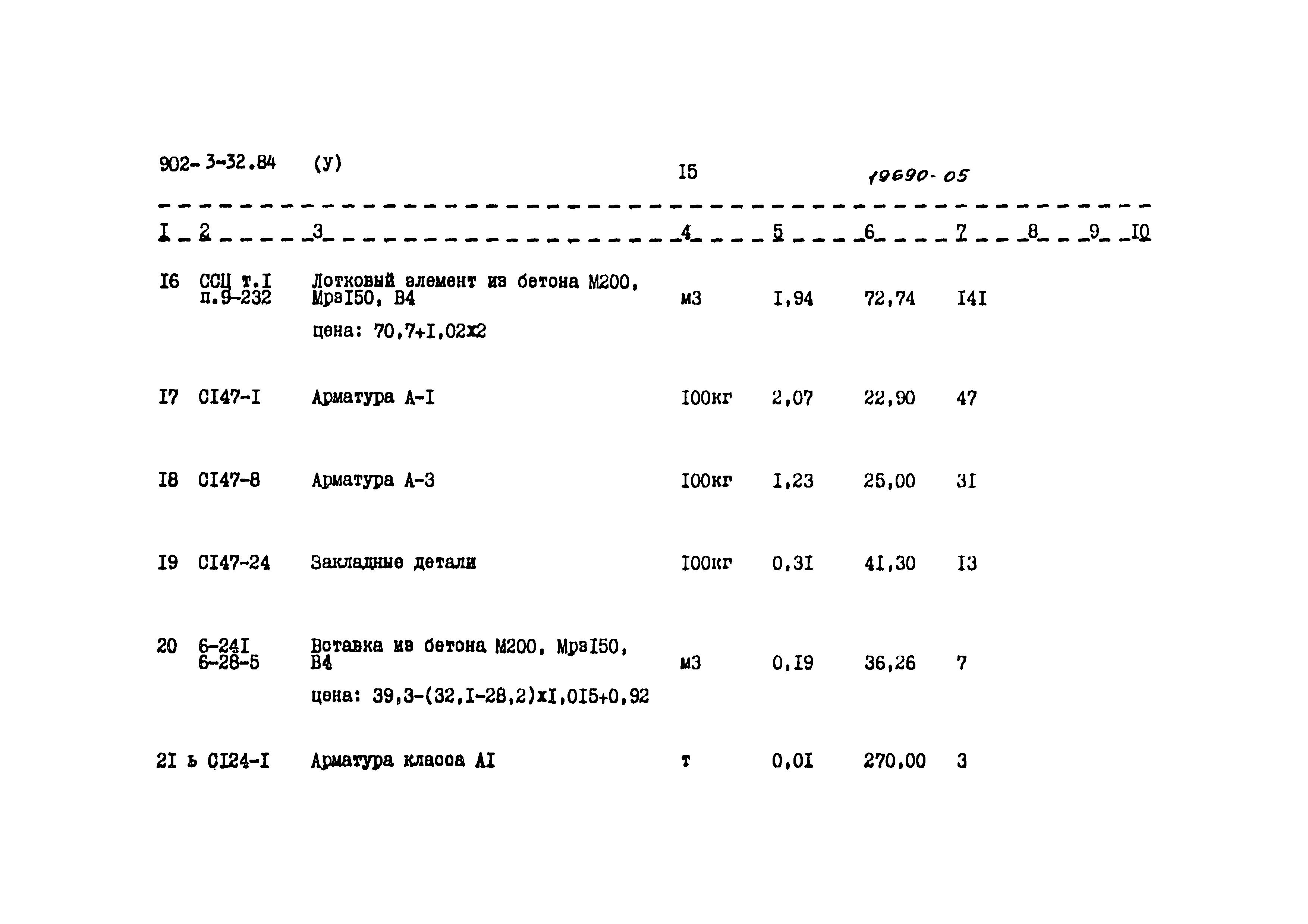 Типовой проект 902-3-32.84