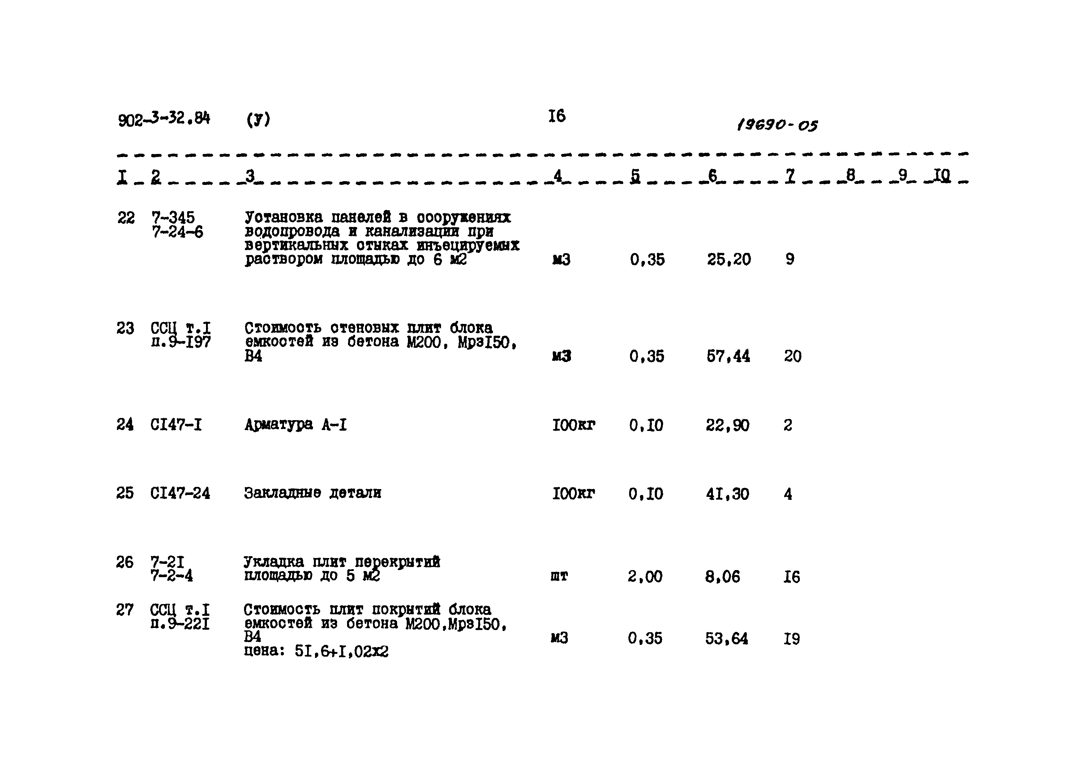 Типовой проект 902-3-32.84