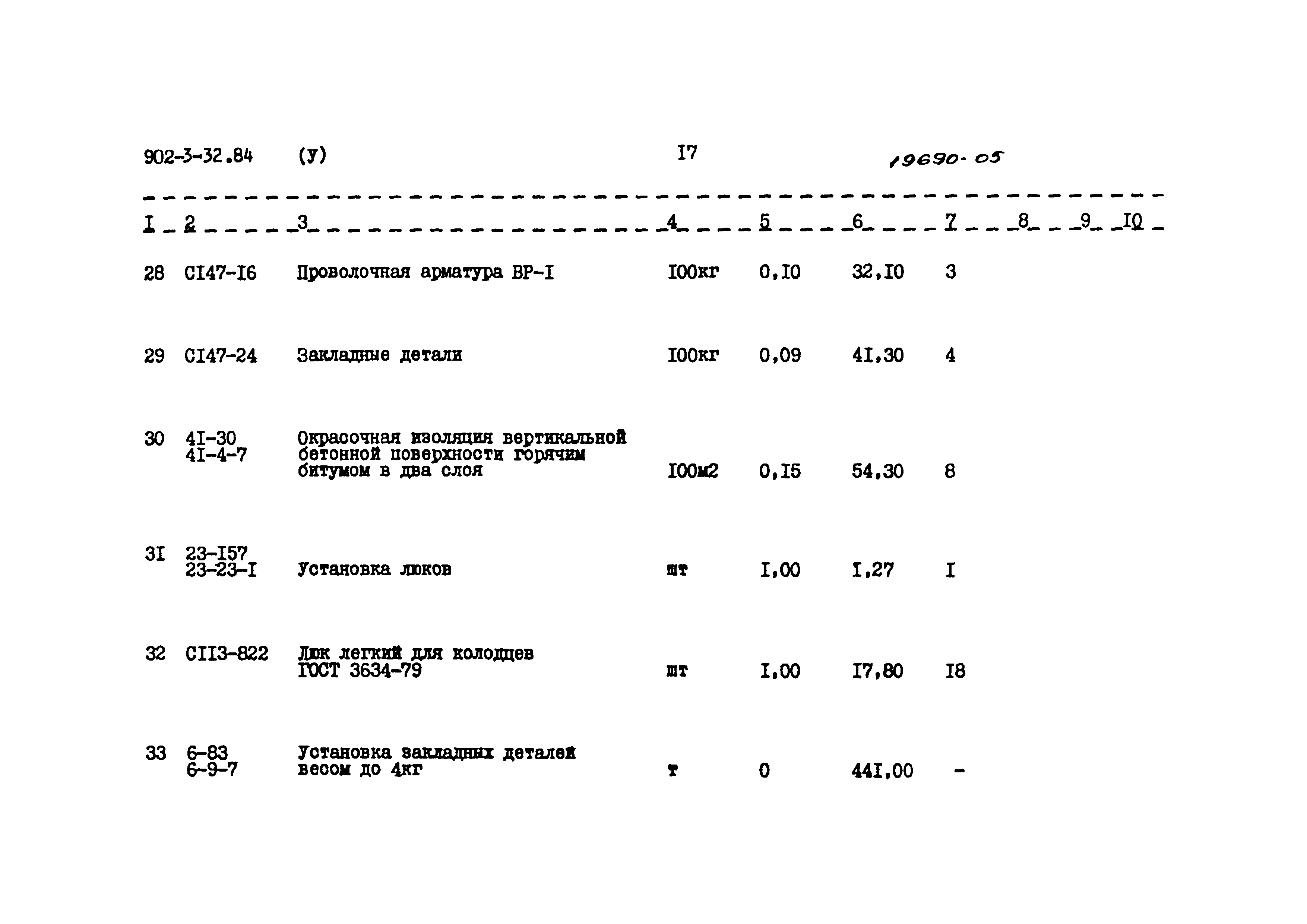 Типовой проект 902-3-32.84
