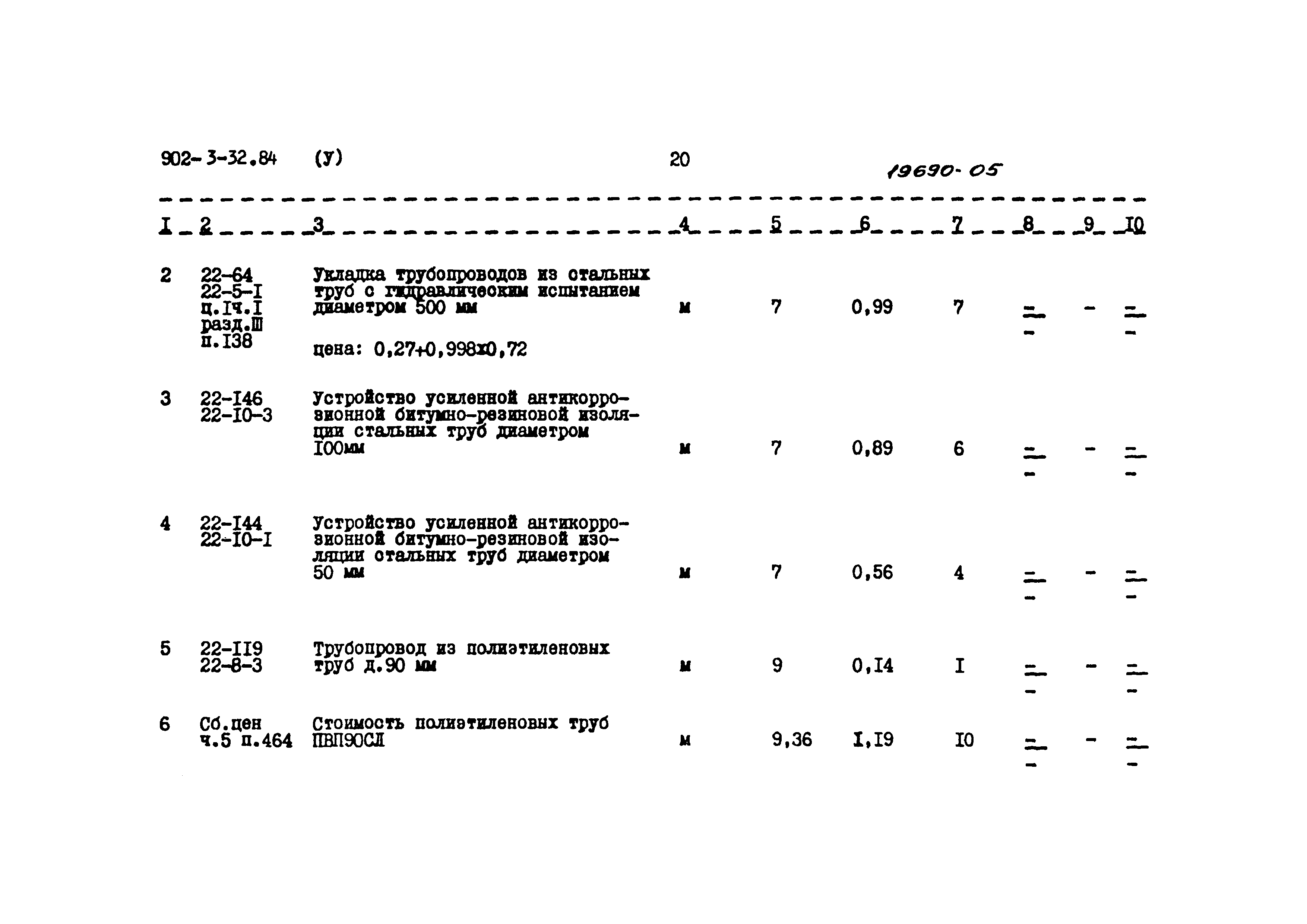 Типовой проект 902-3-32.84