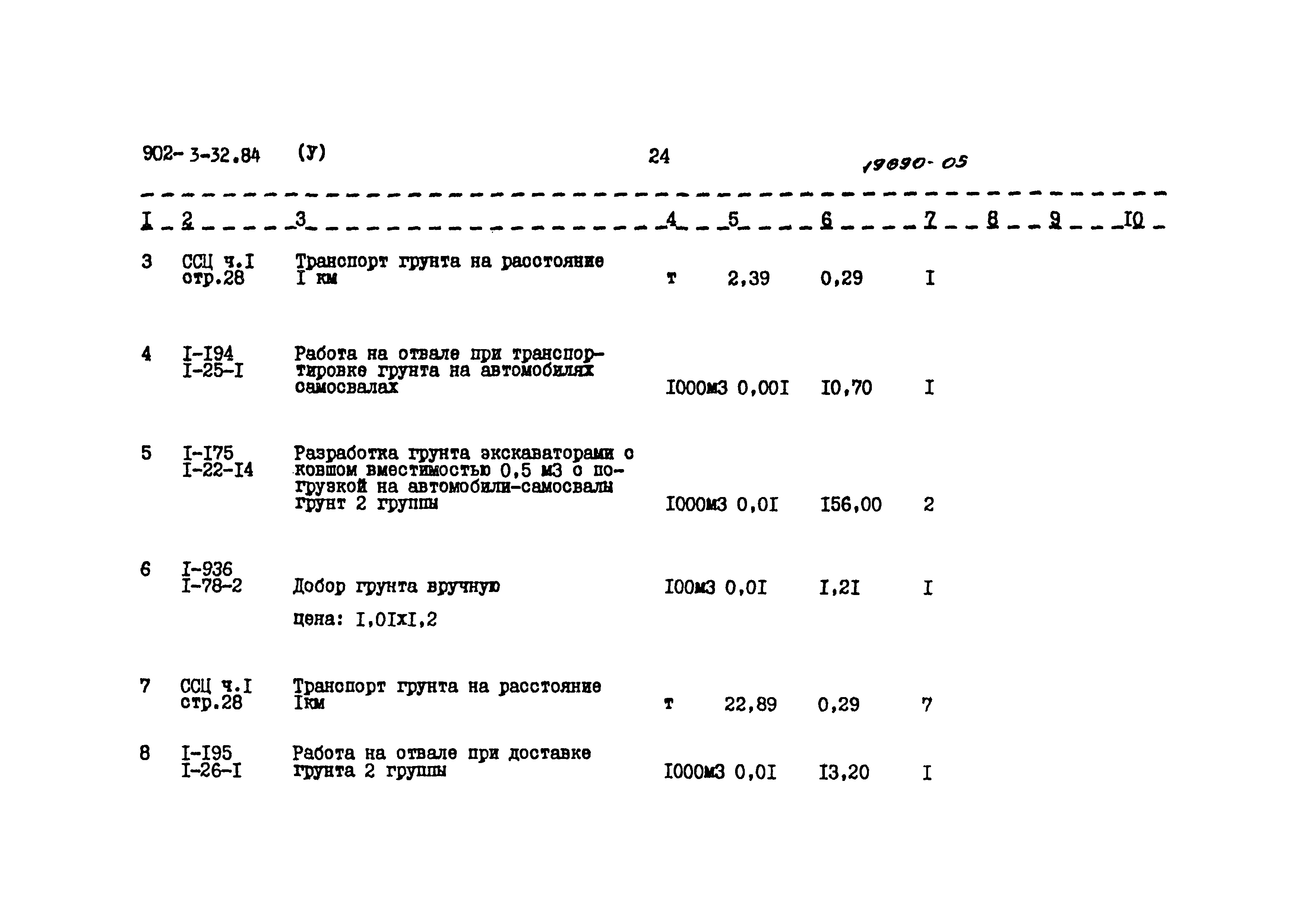 Типовой проект 902-3-32.84