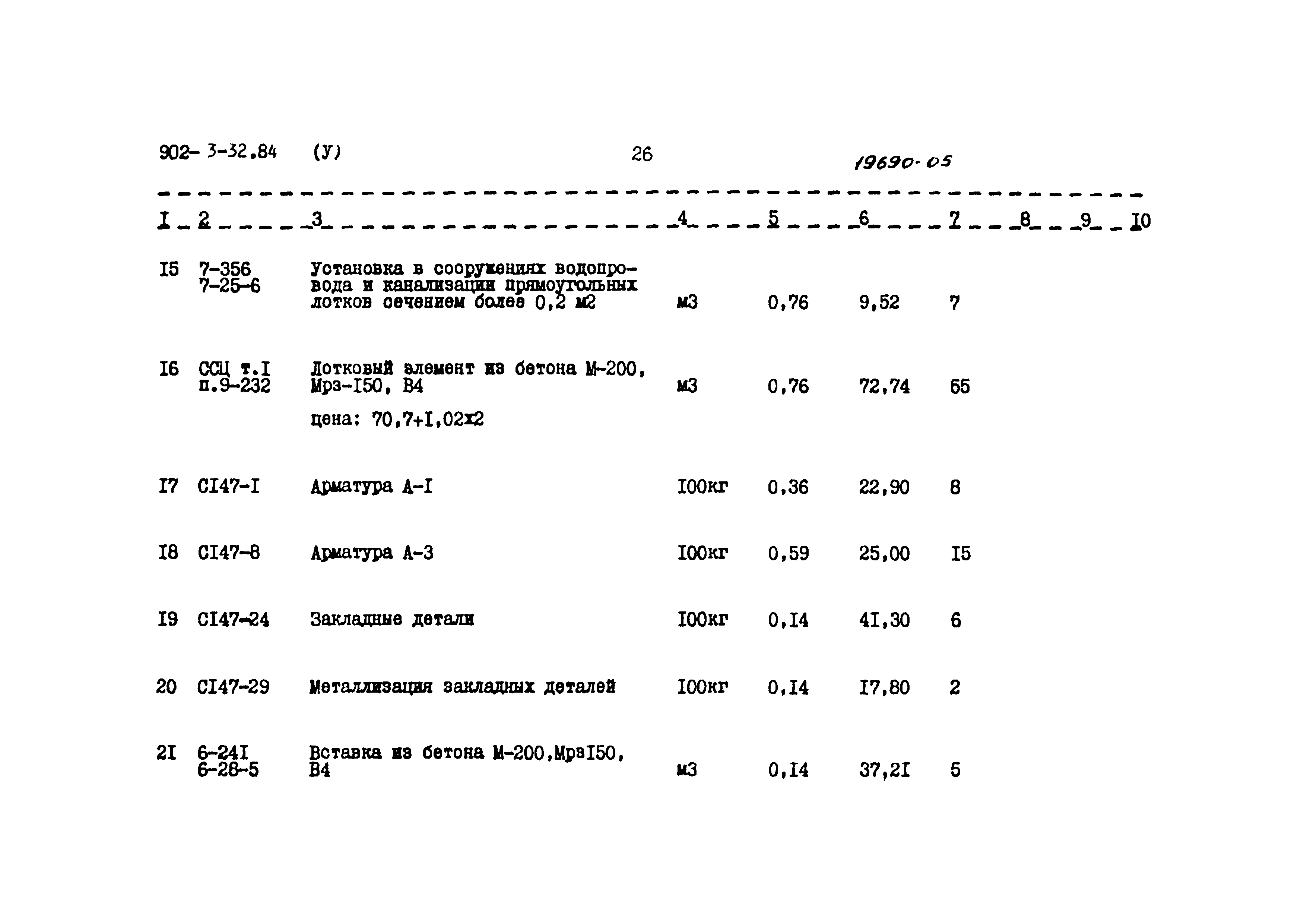 Типовой проект 902-3-32.84