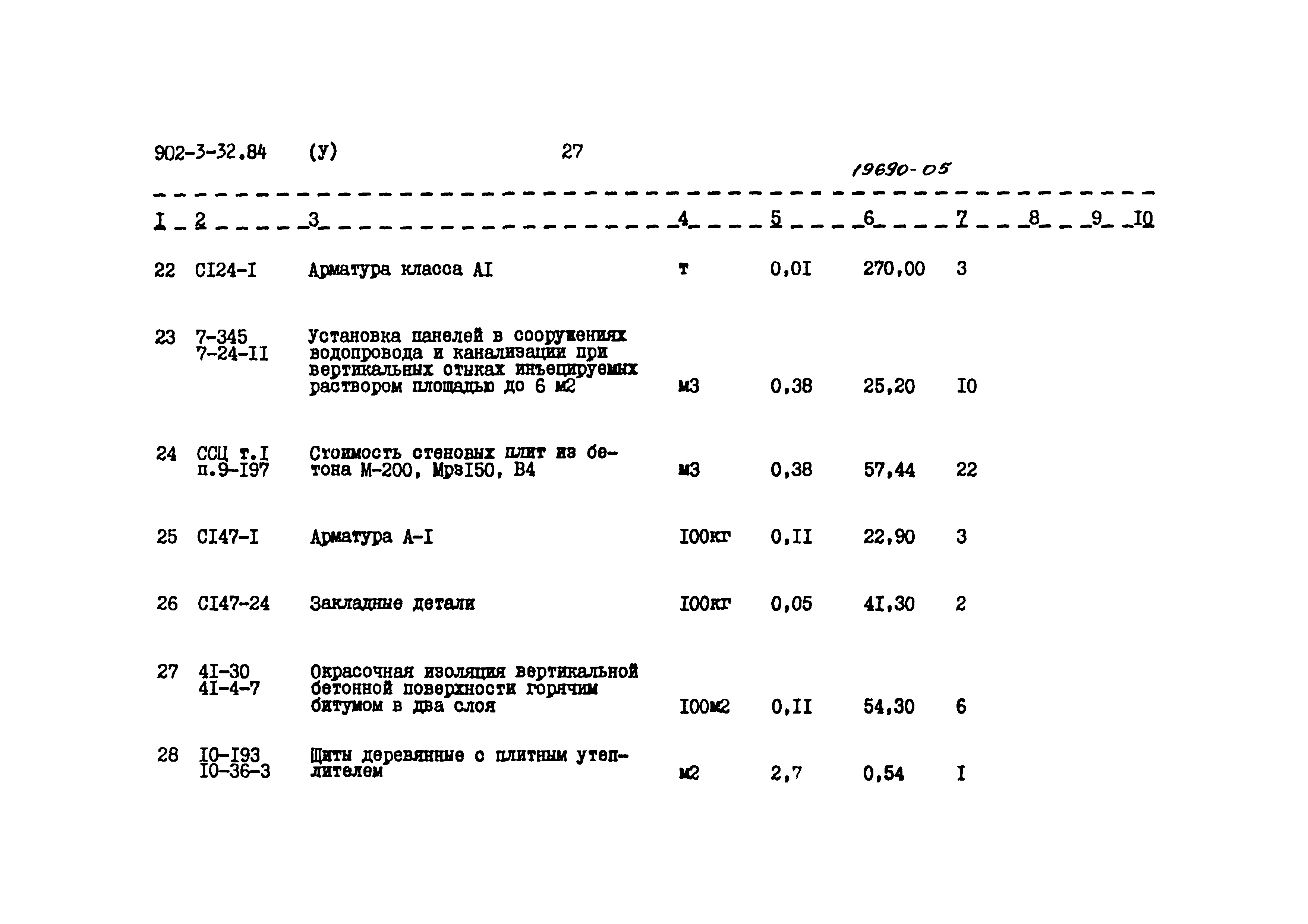 Типовой проект 902-3-32.84