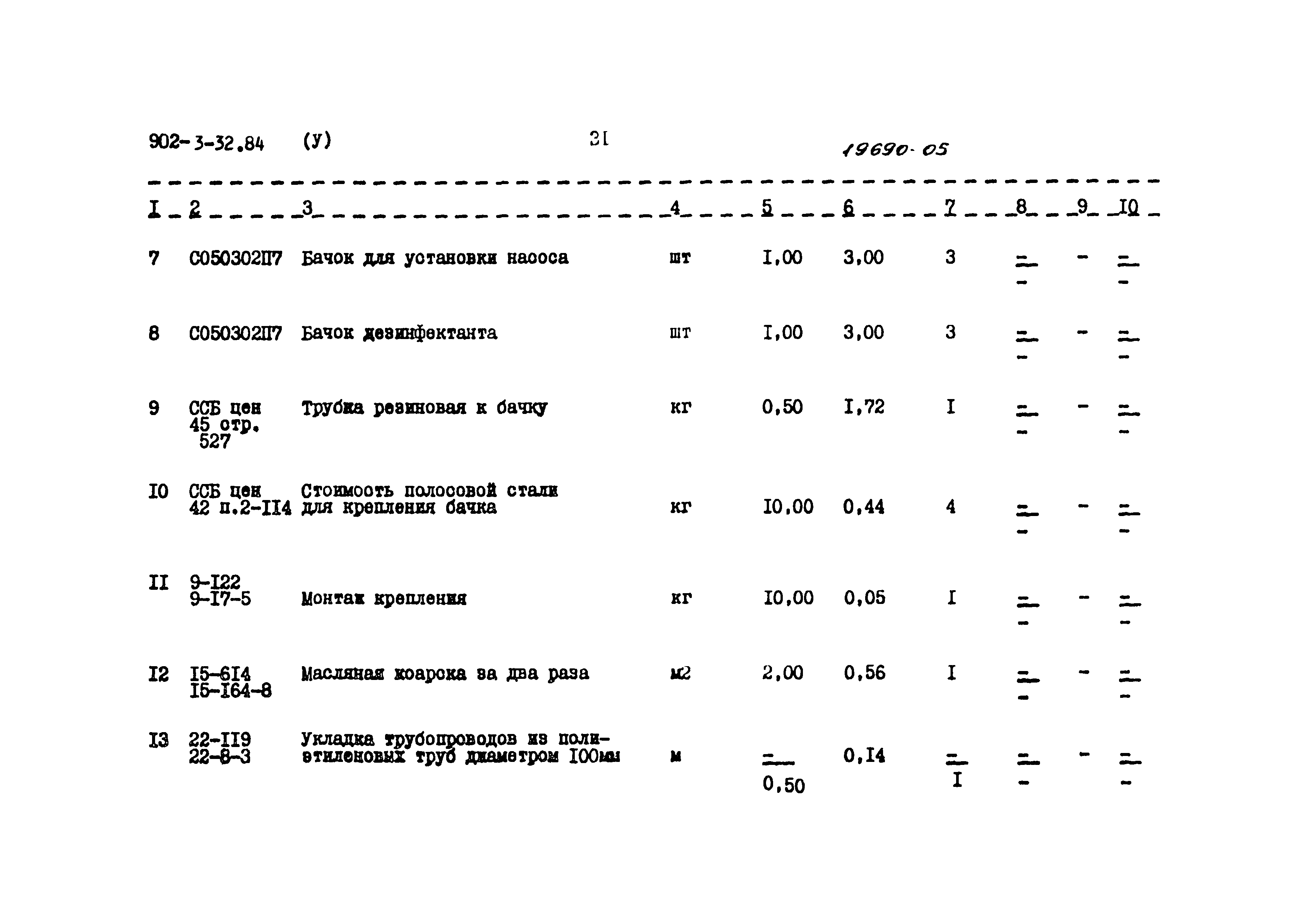 Типовой проект 902-3-32.84