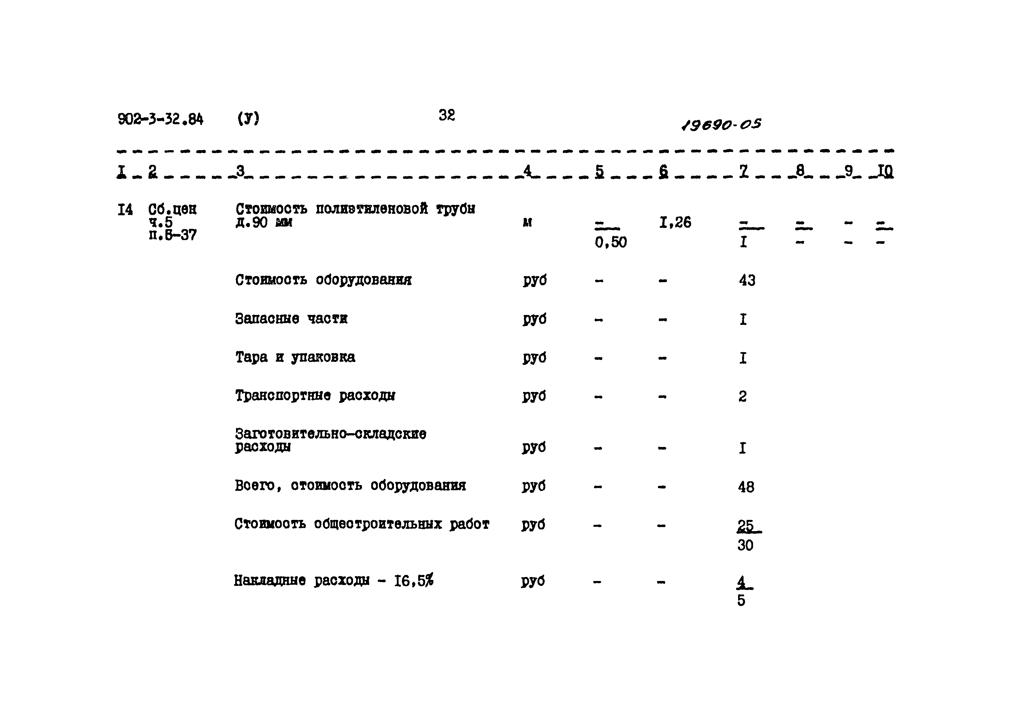Типовой проект 902-3-32.84