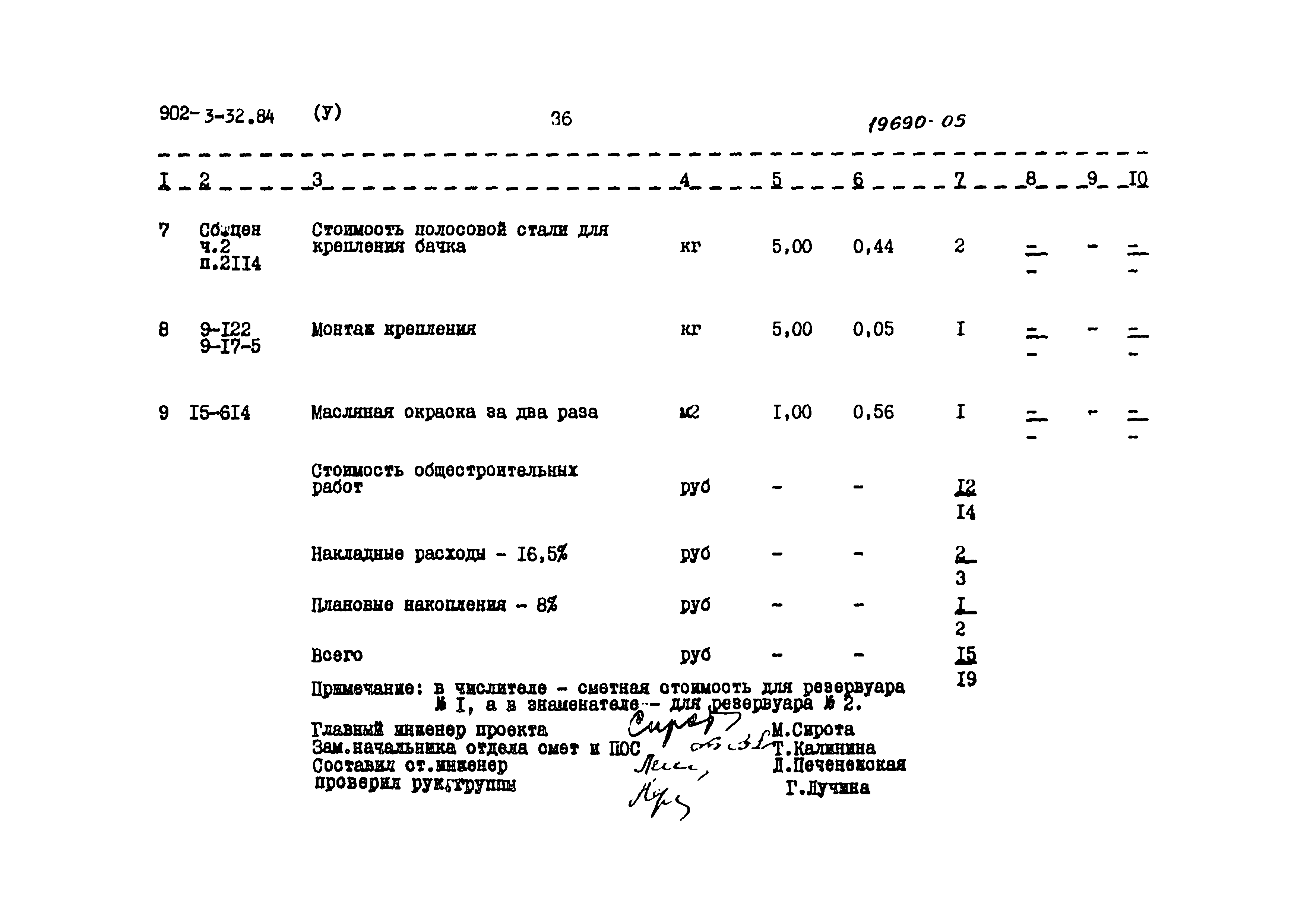Типовой проект 902-3-32.84