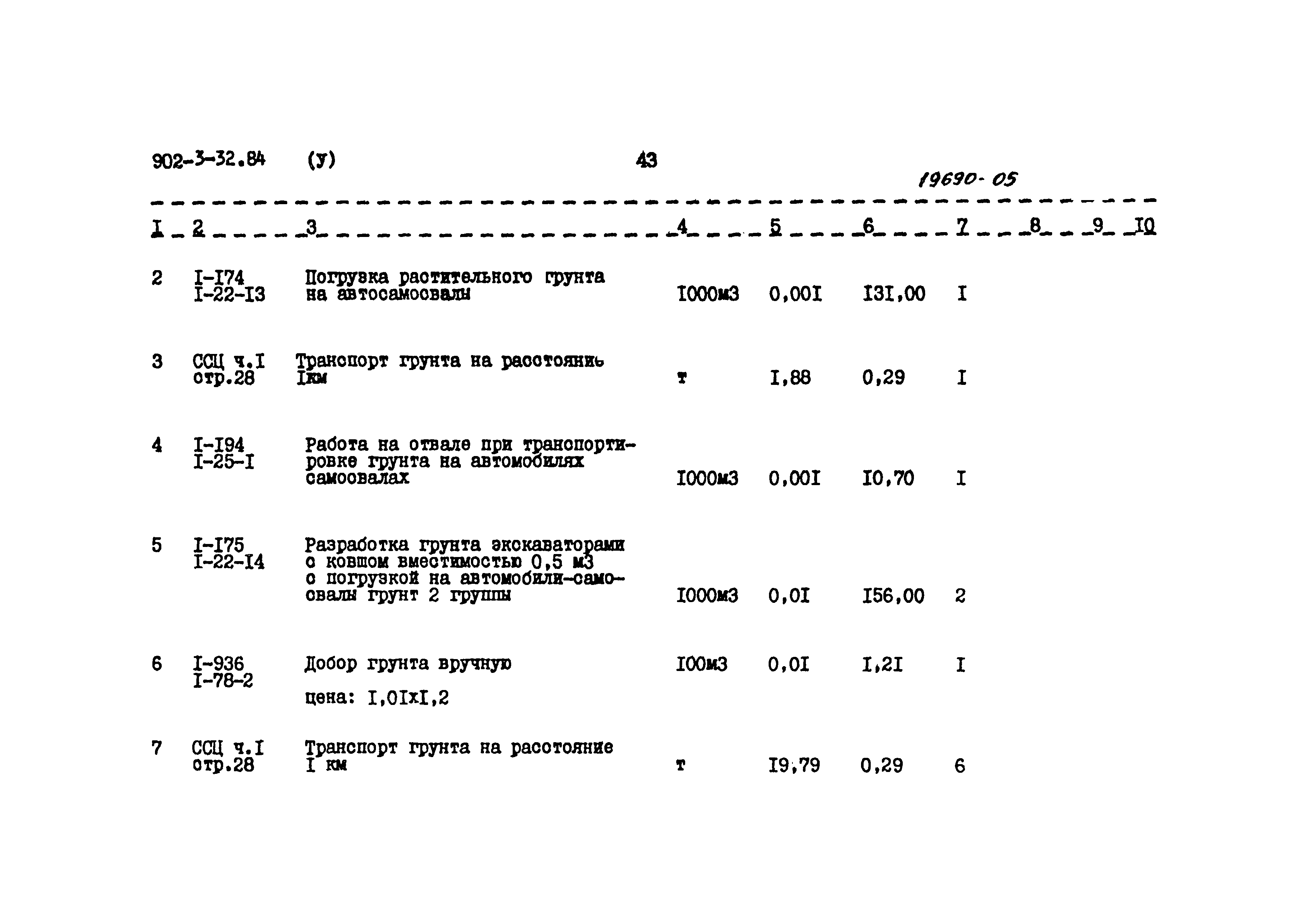 Типовой проект 902-3-32.84