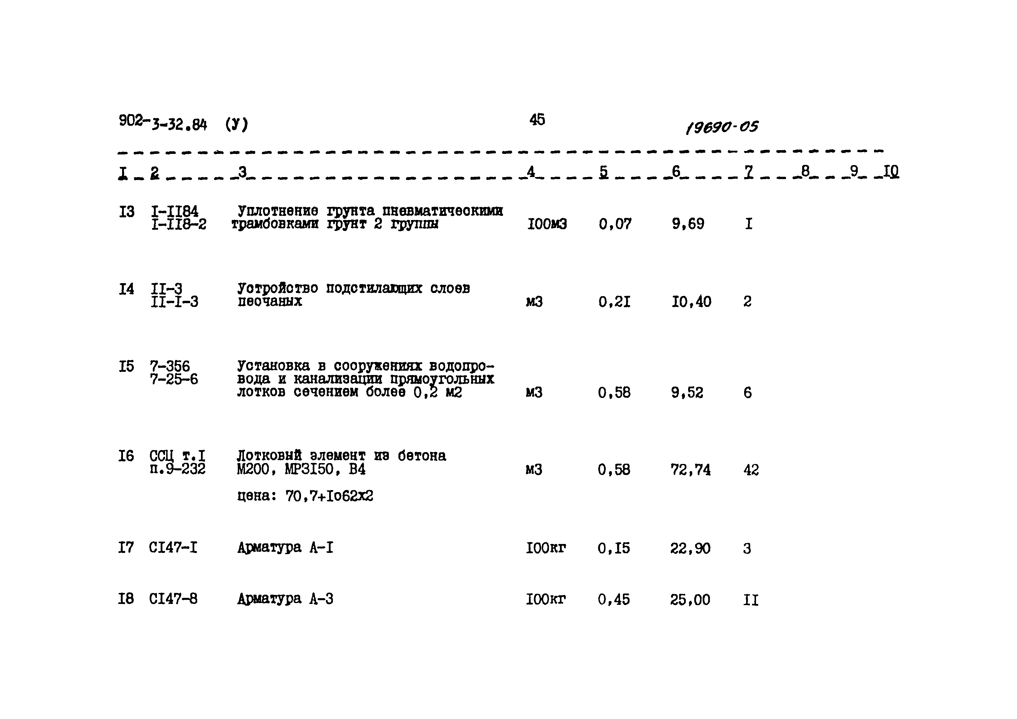 Типовой проект 902-3-32.84