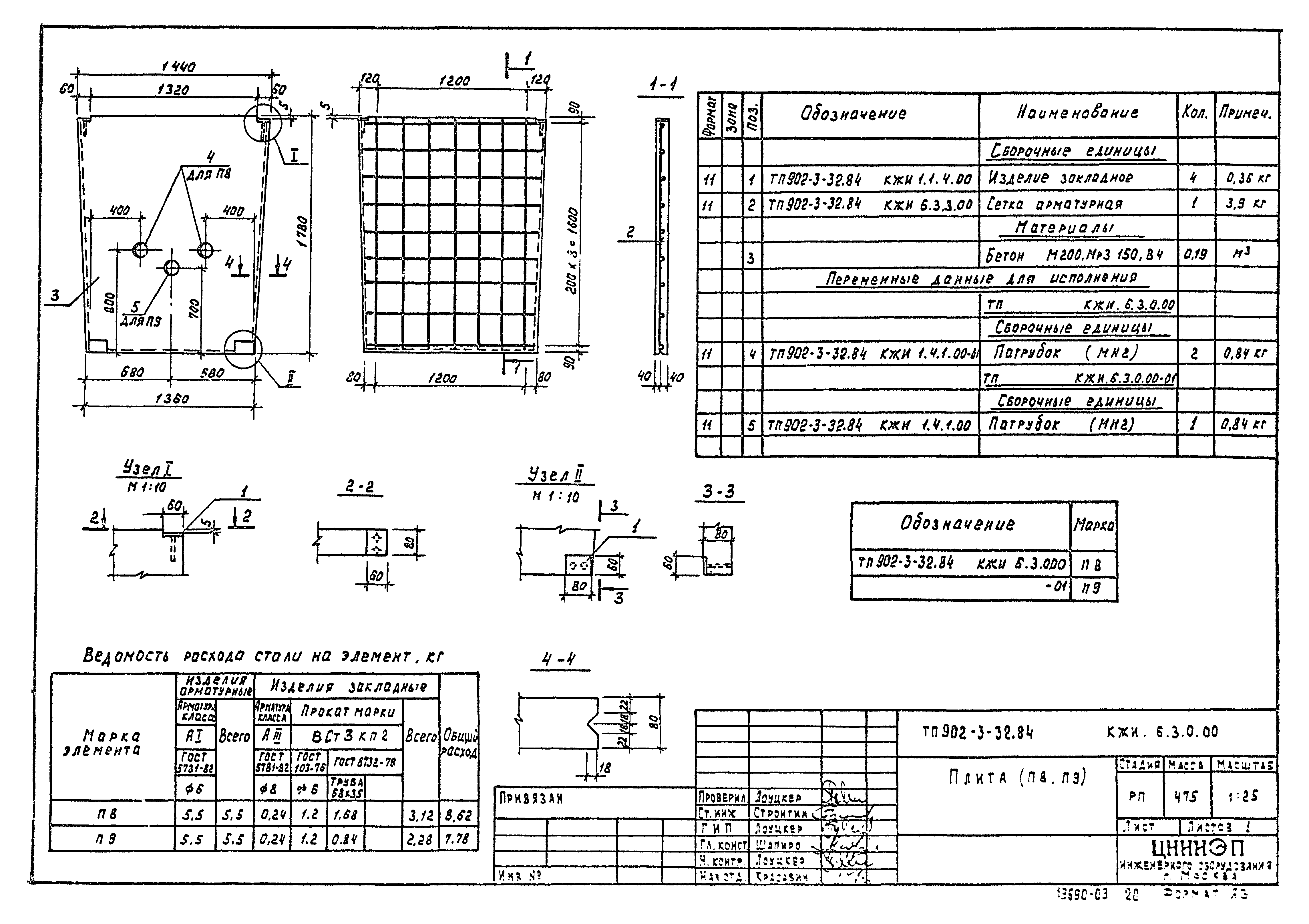 Типовой проект 902-3-32.84