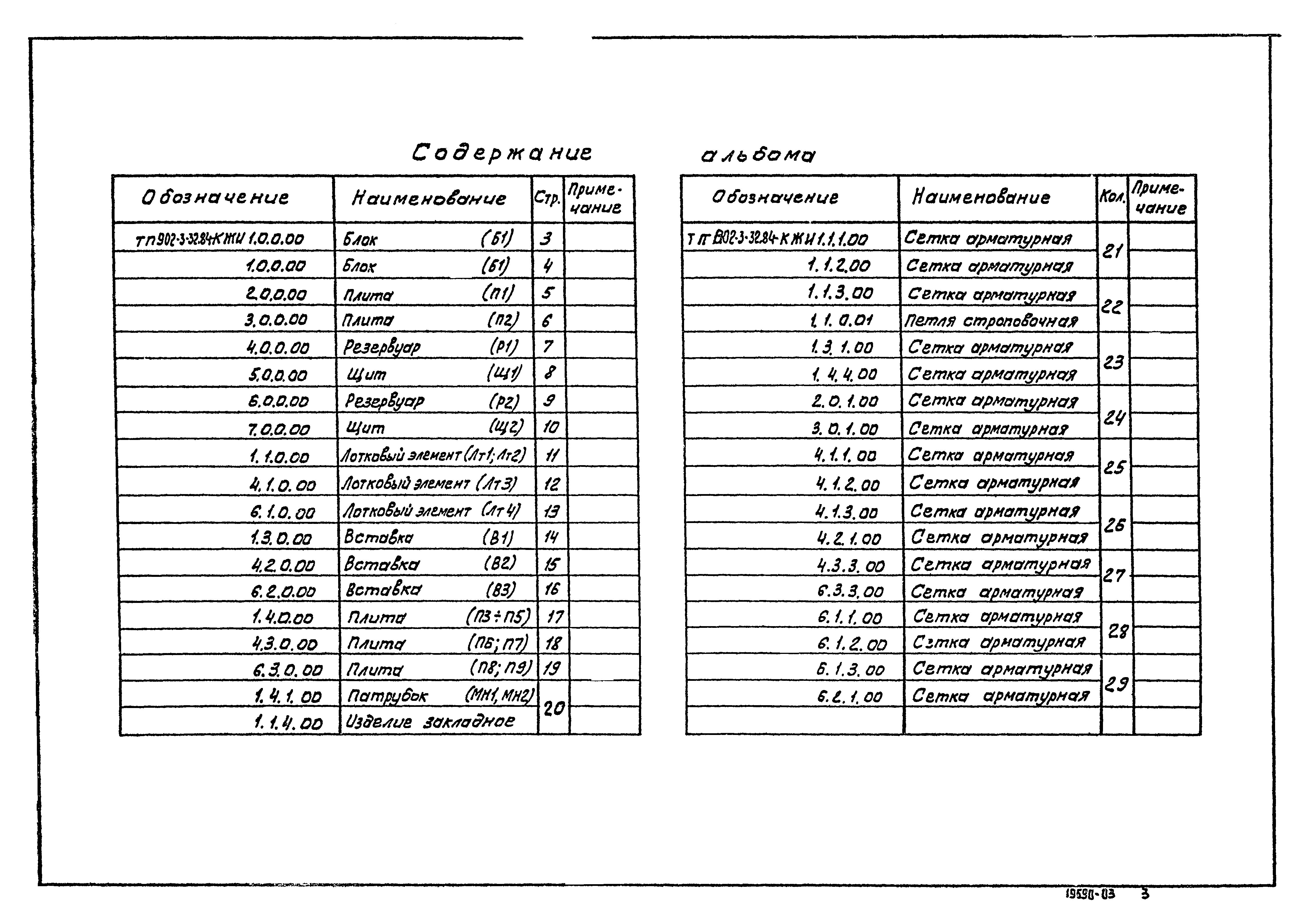 Типовой проект 902-3-32.84