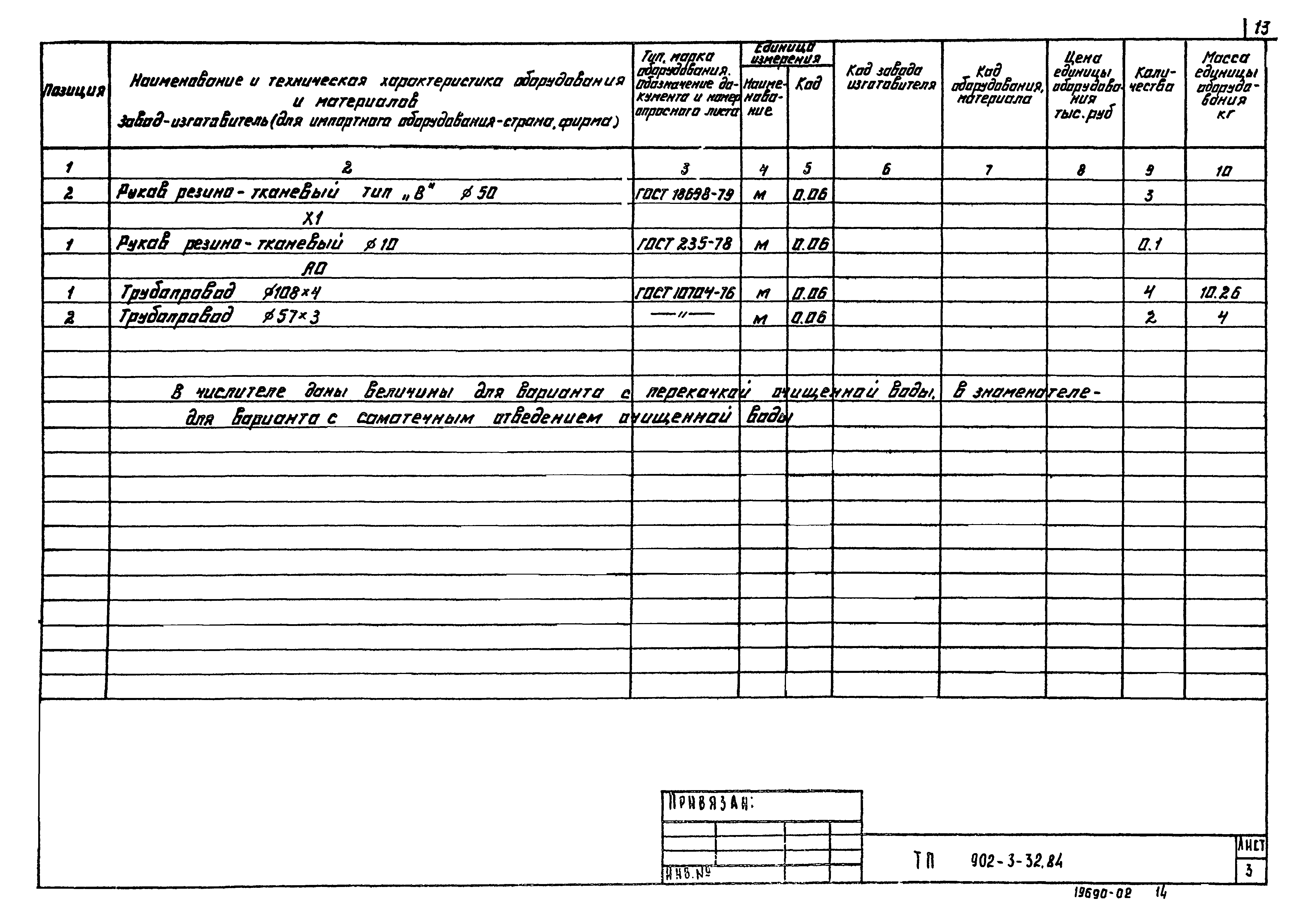 Типовой проект 902-3-32.84