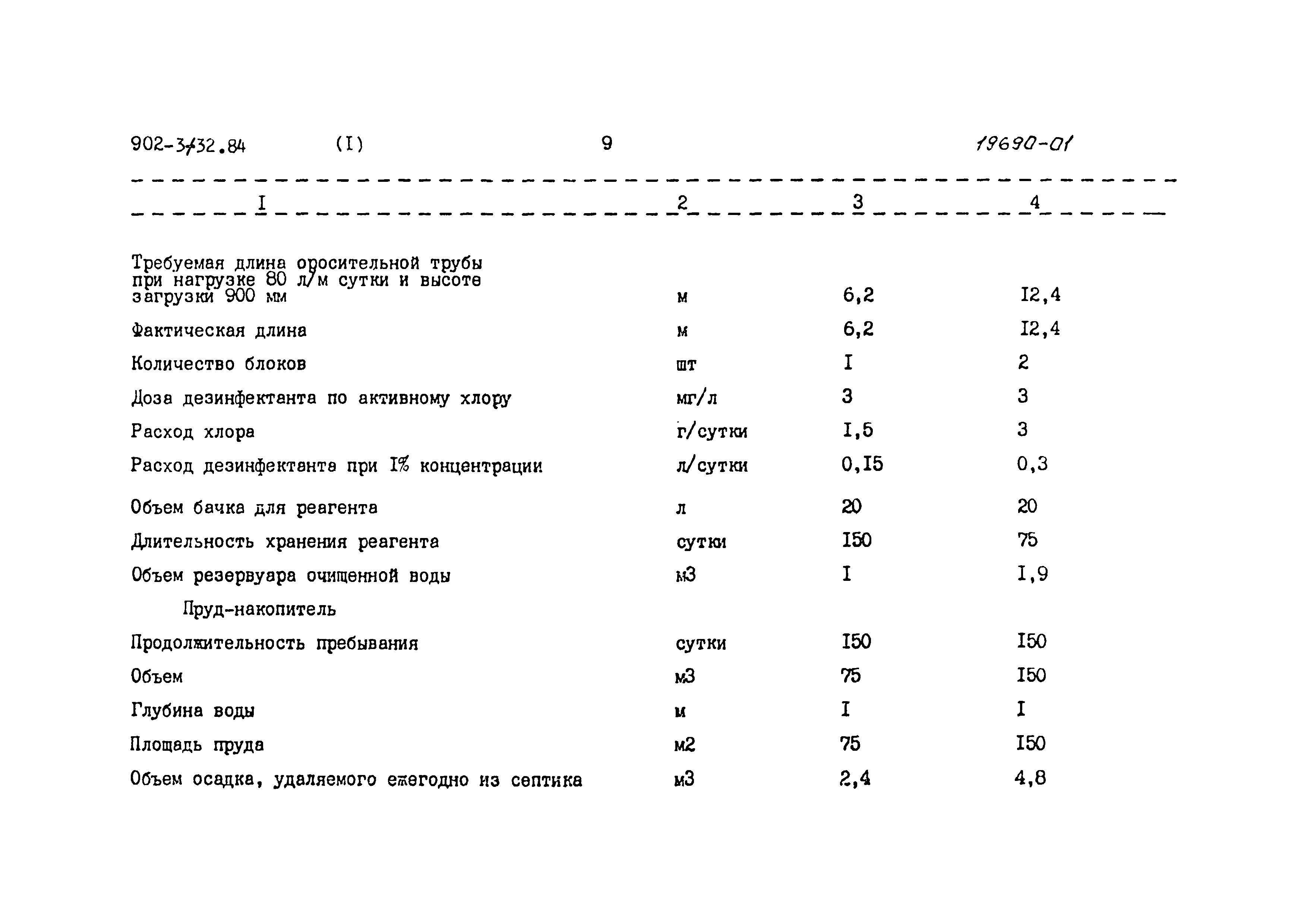 Типовой проект 902-3-32.84