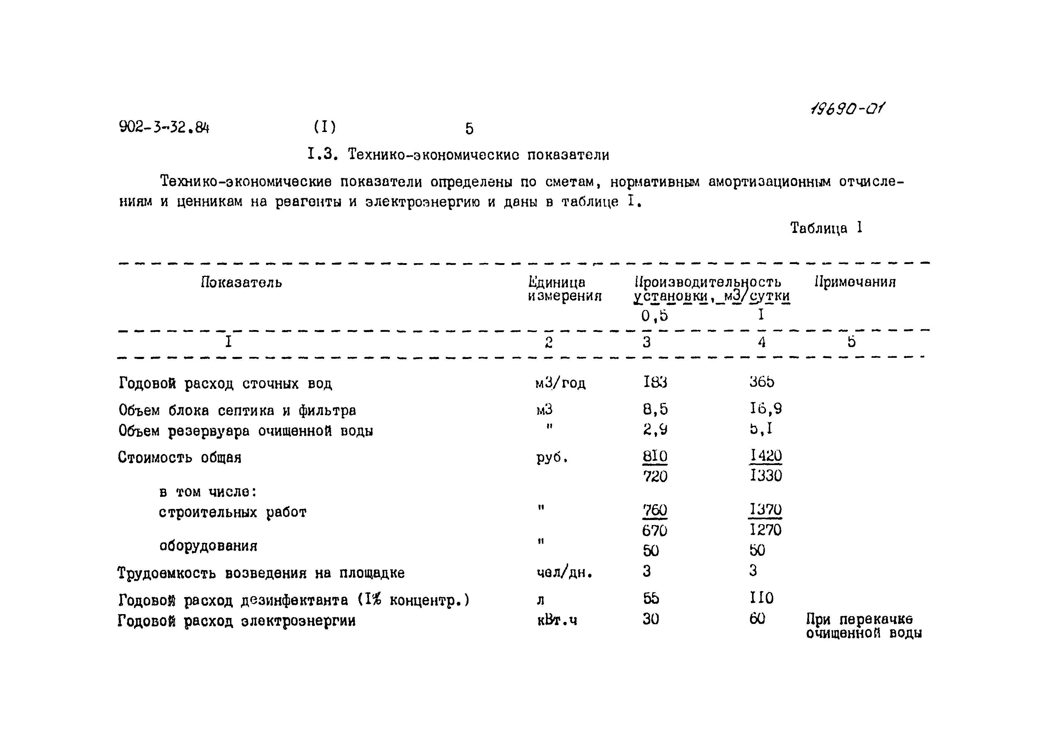 Типовой проект 902-3-32.84