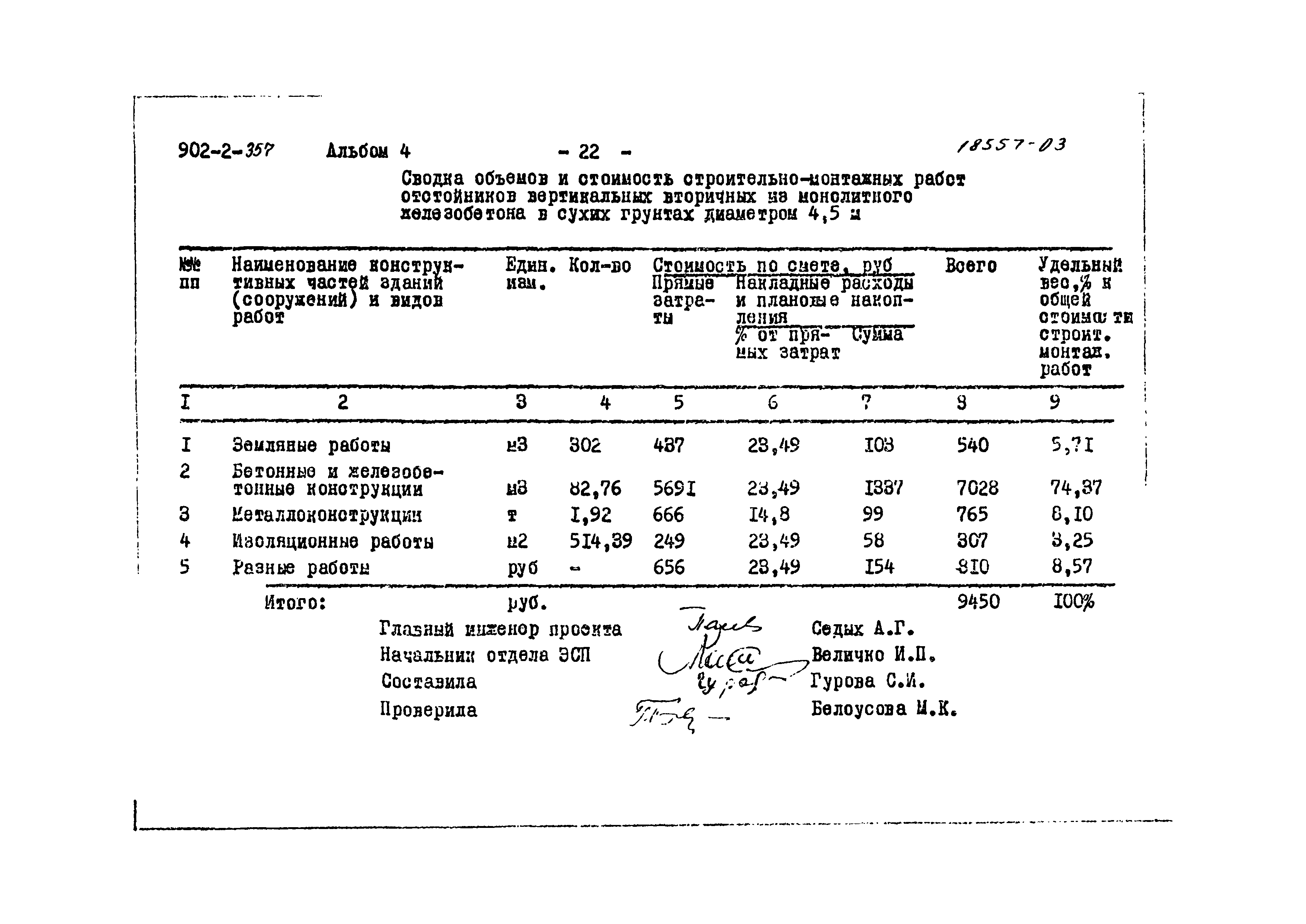 Типовой проект 902-2-357