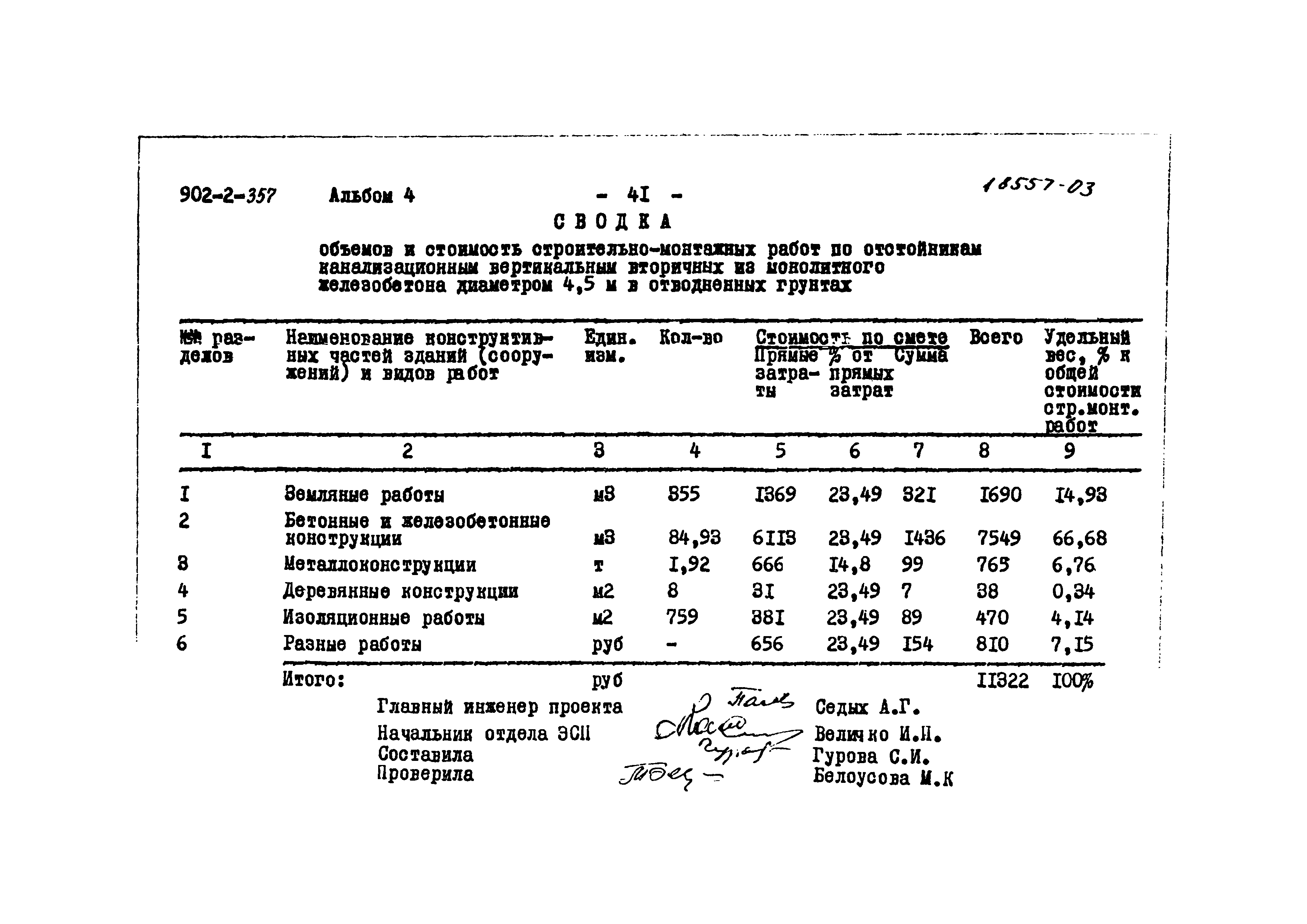 Типовой проект 902-2-357