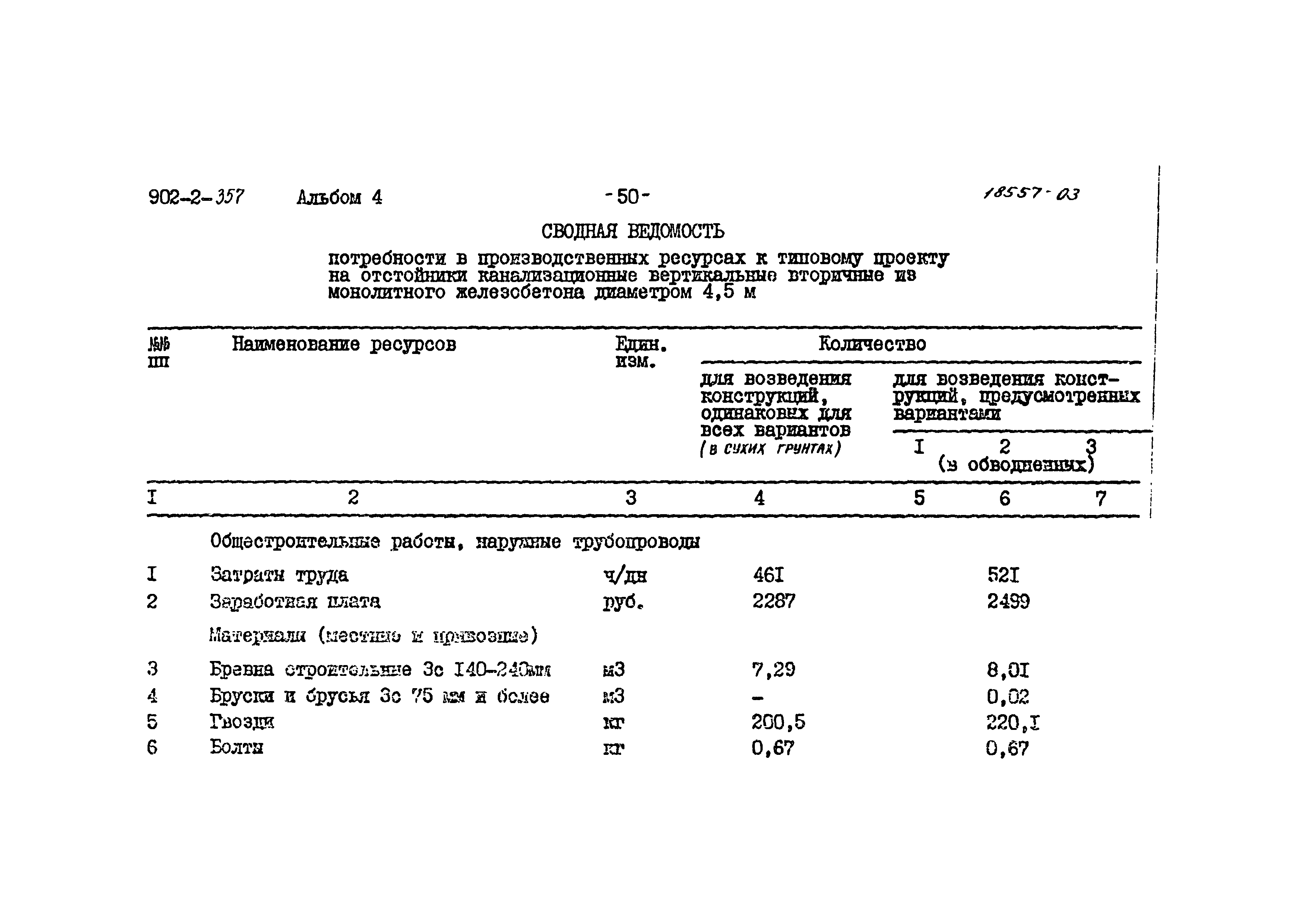 Типовой проект 902-2-357