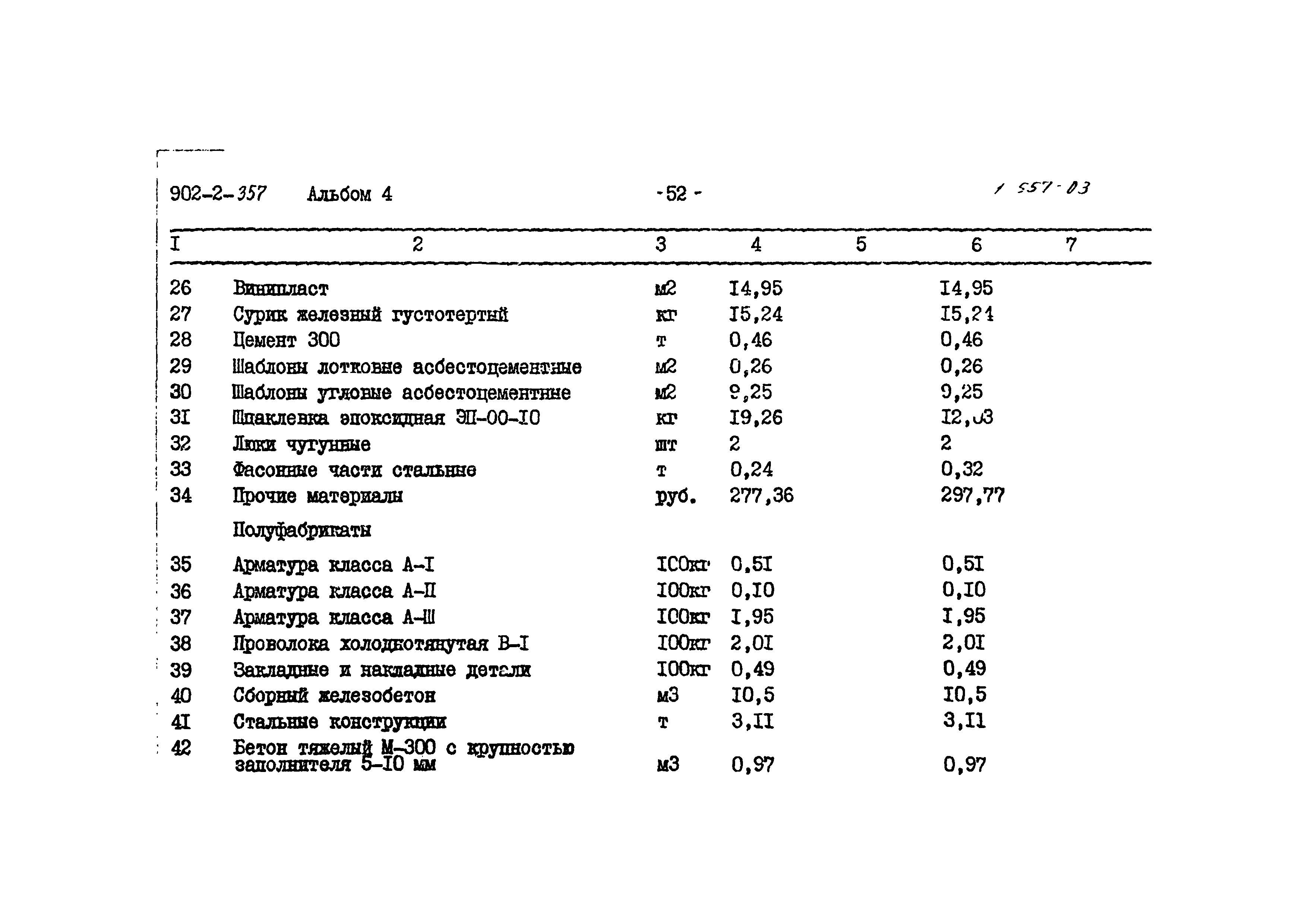 Типовой проект 902-2-357