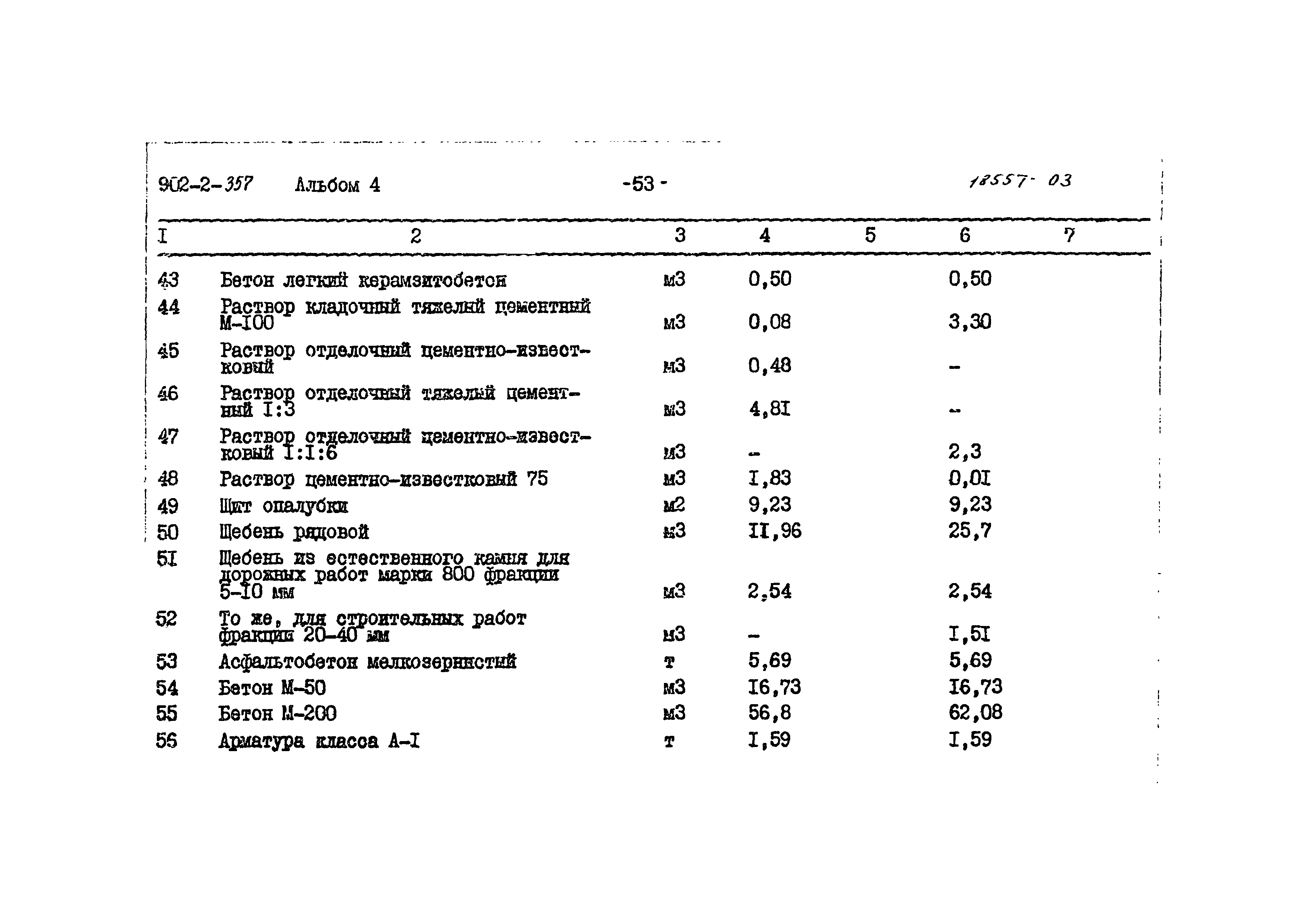 Типовой проект 902-2-357