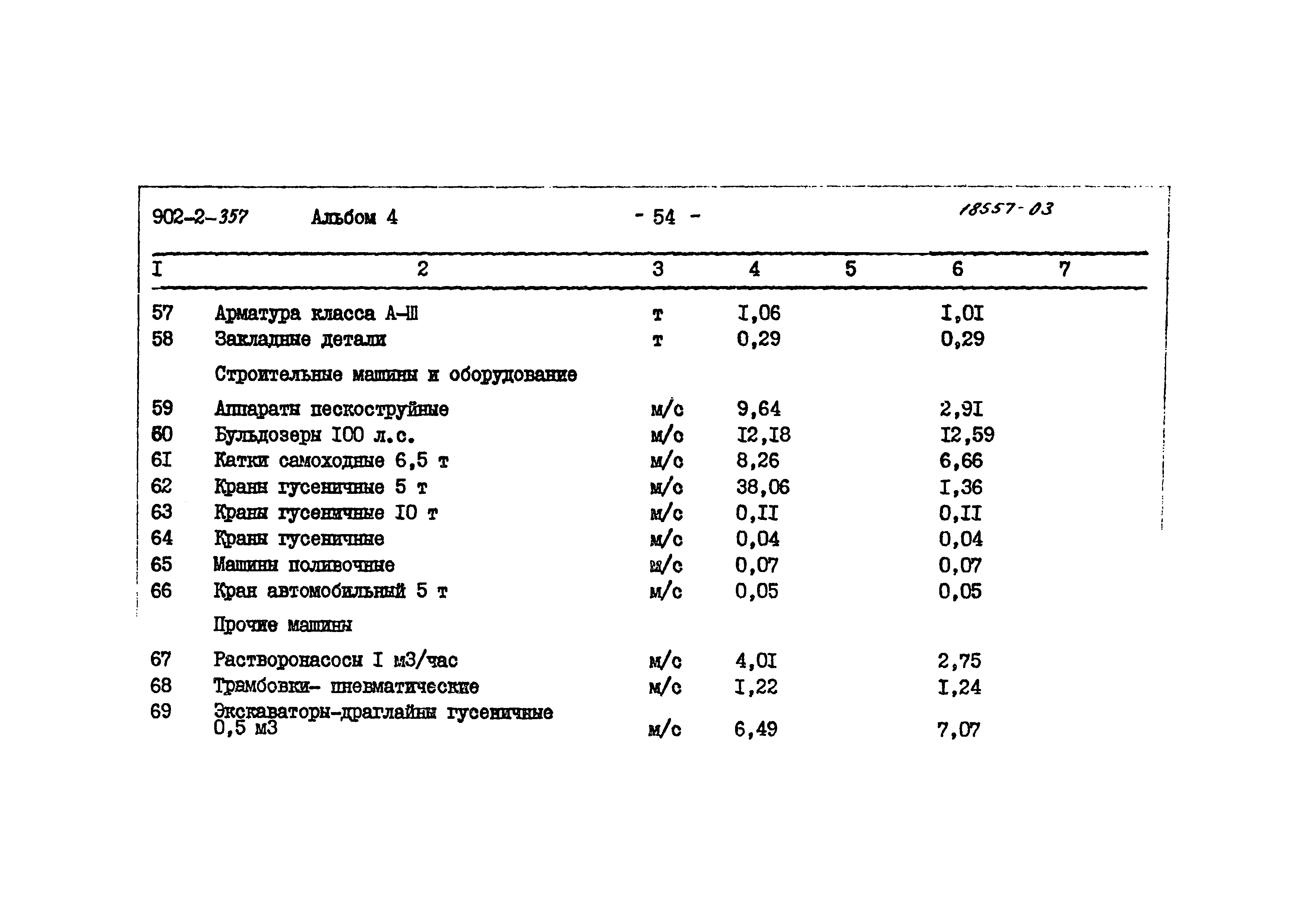 Типовой проект 902-2-357