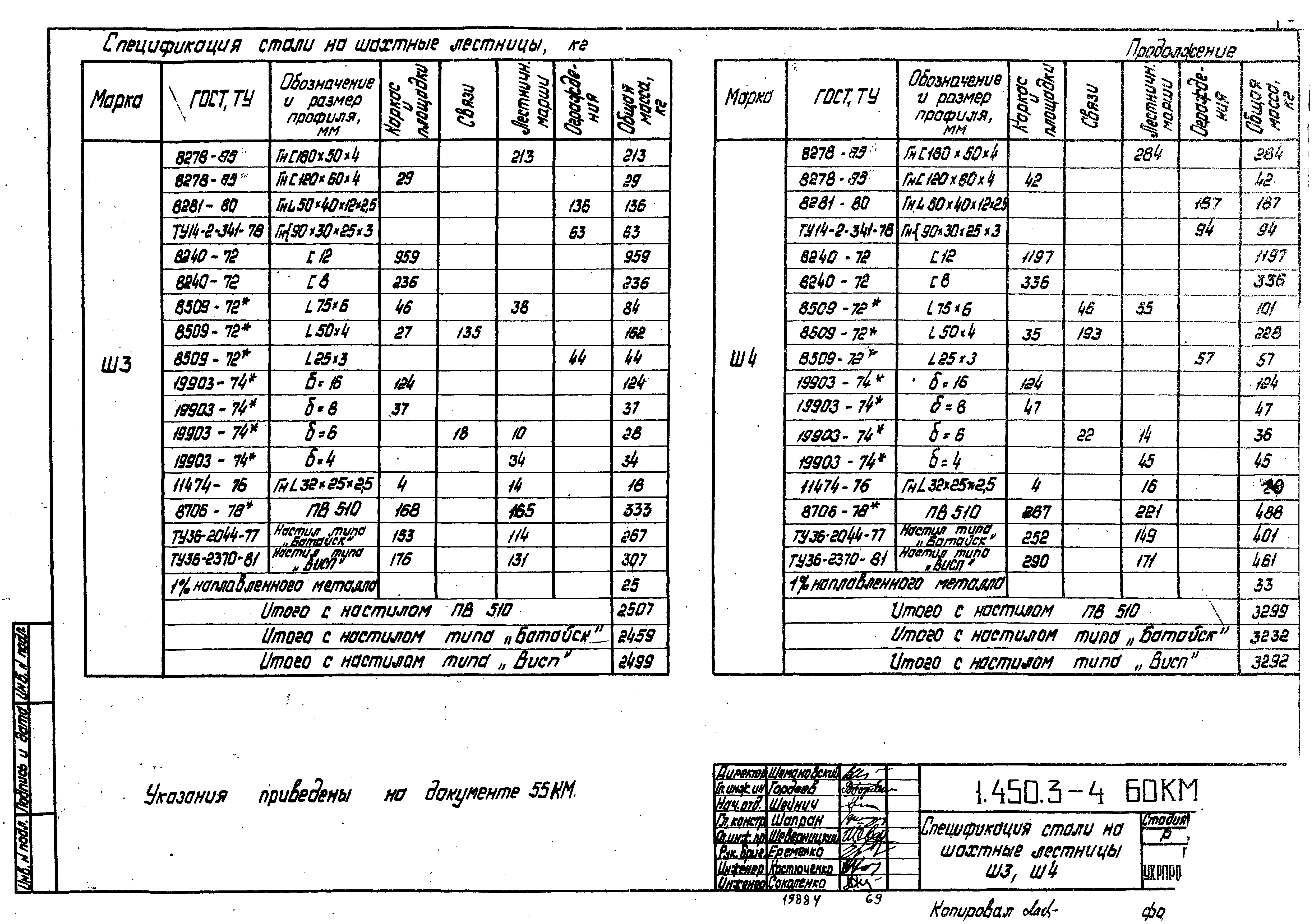 Серия 1.450.3-4