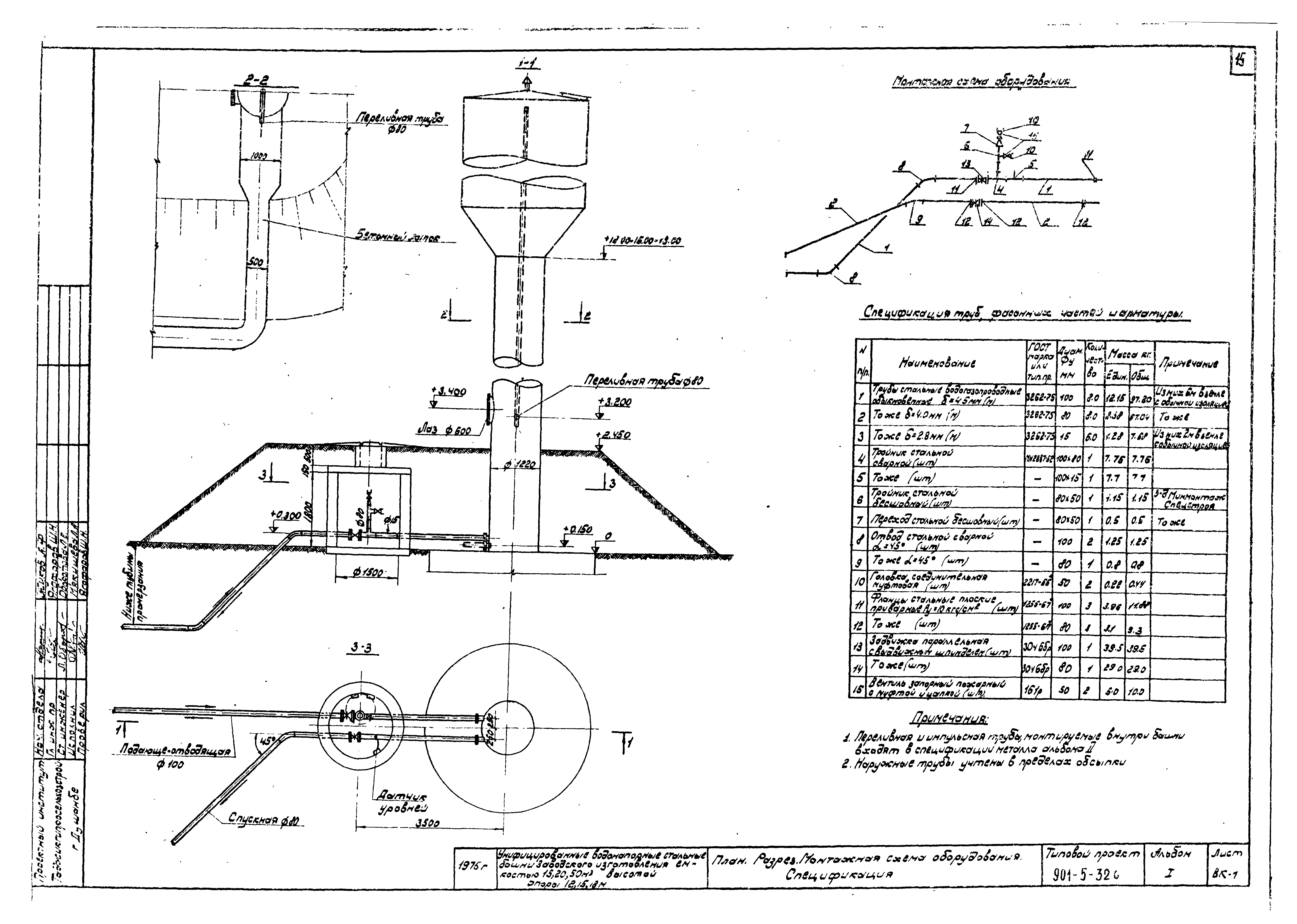 Типовой проект 901-5-32с