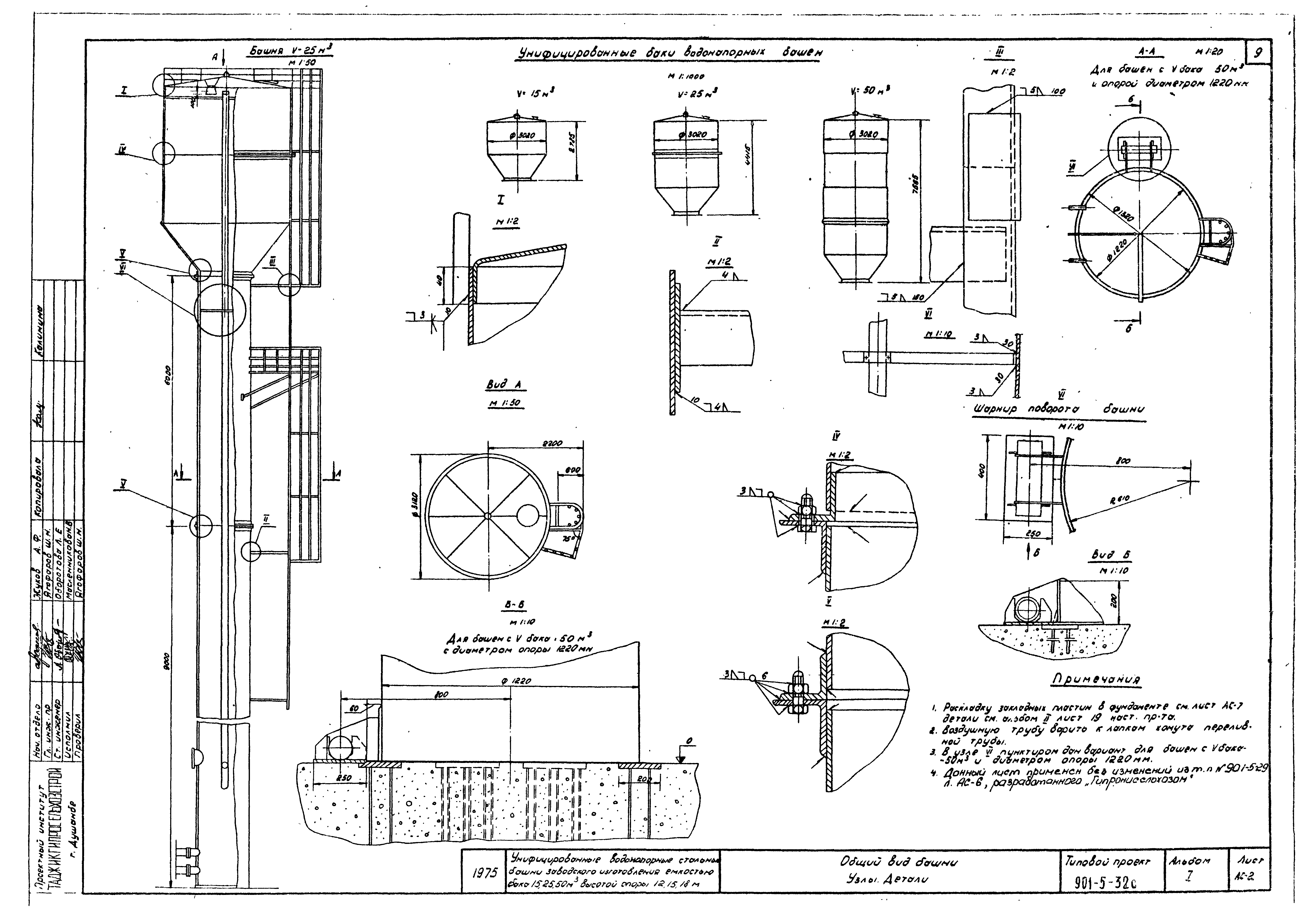 Типовой проект 901-5-32с