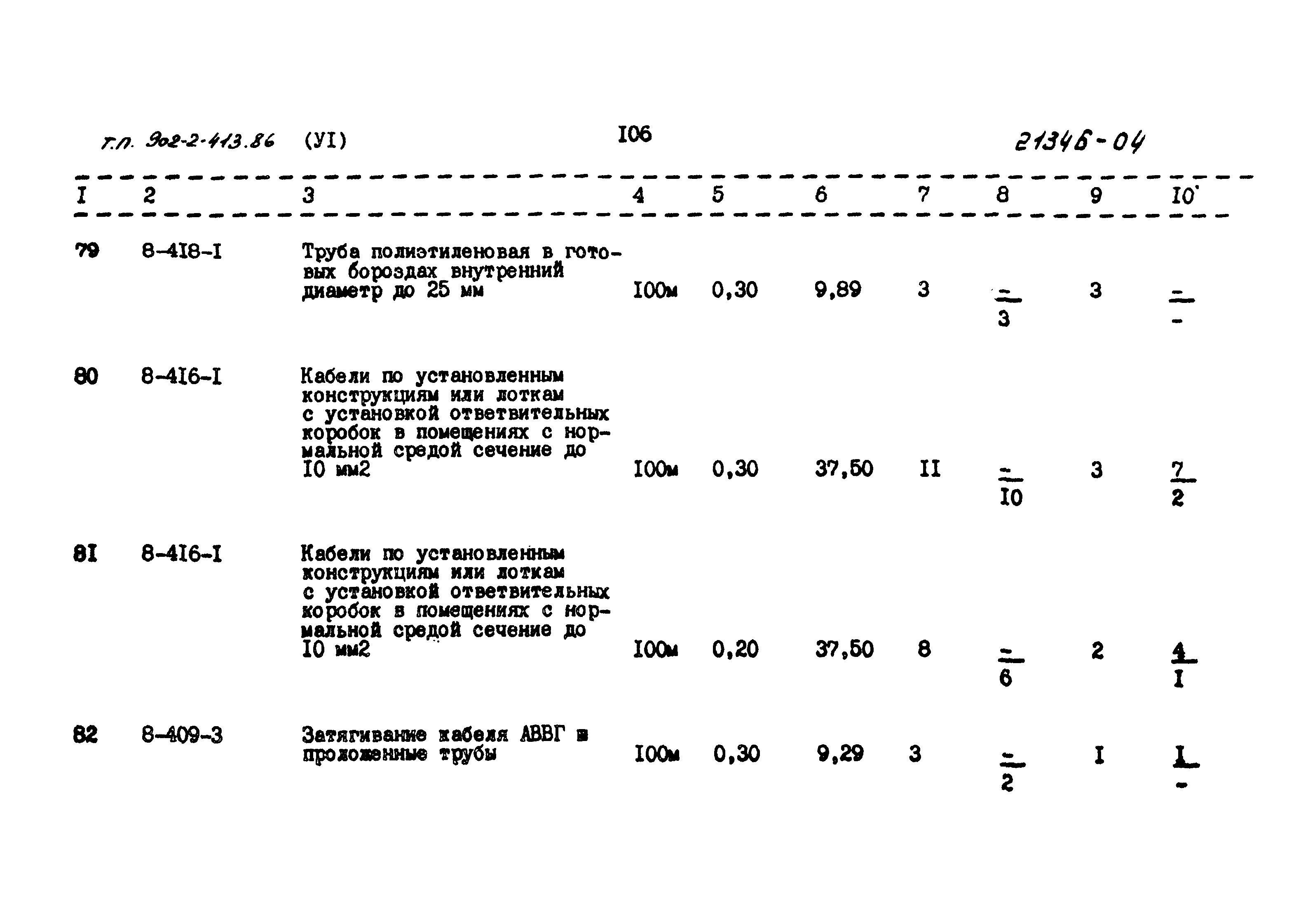 Типовой проект 902-2-413.86