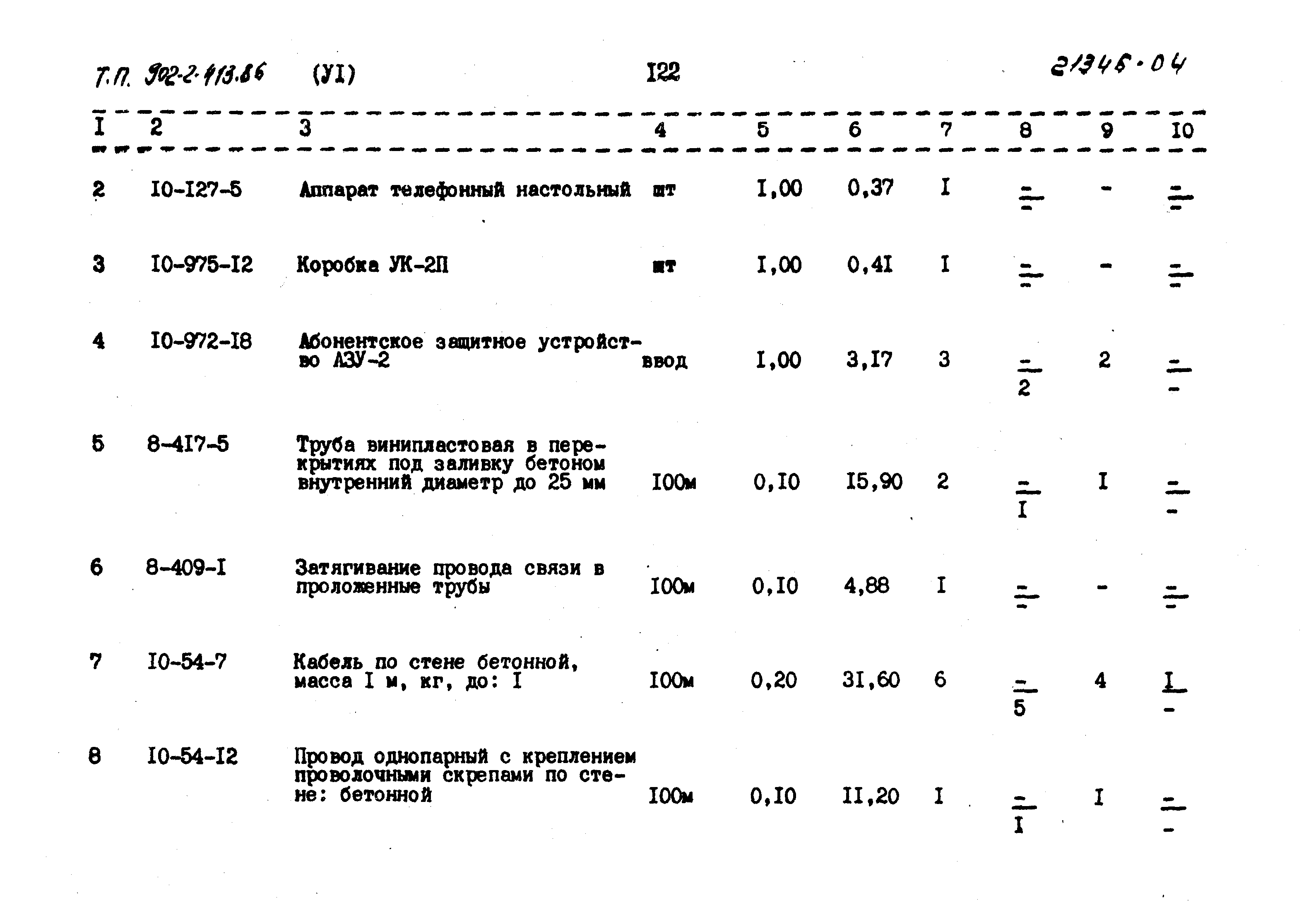 Типовой проект 902-2-413.86