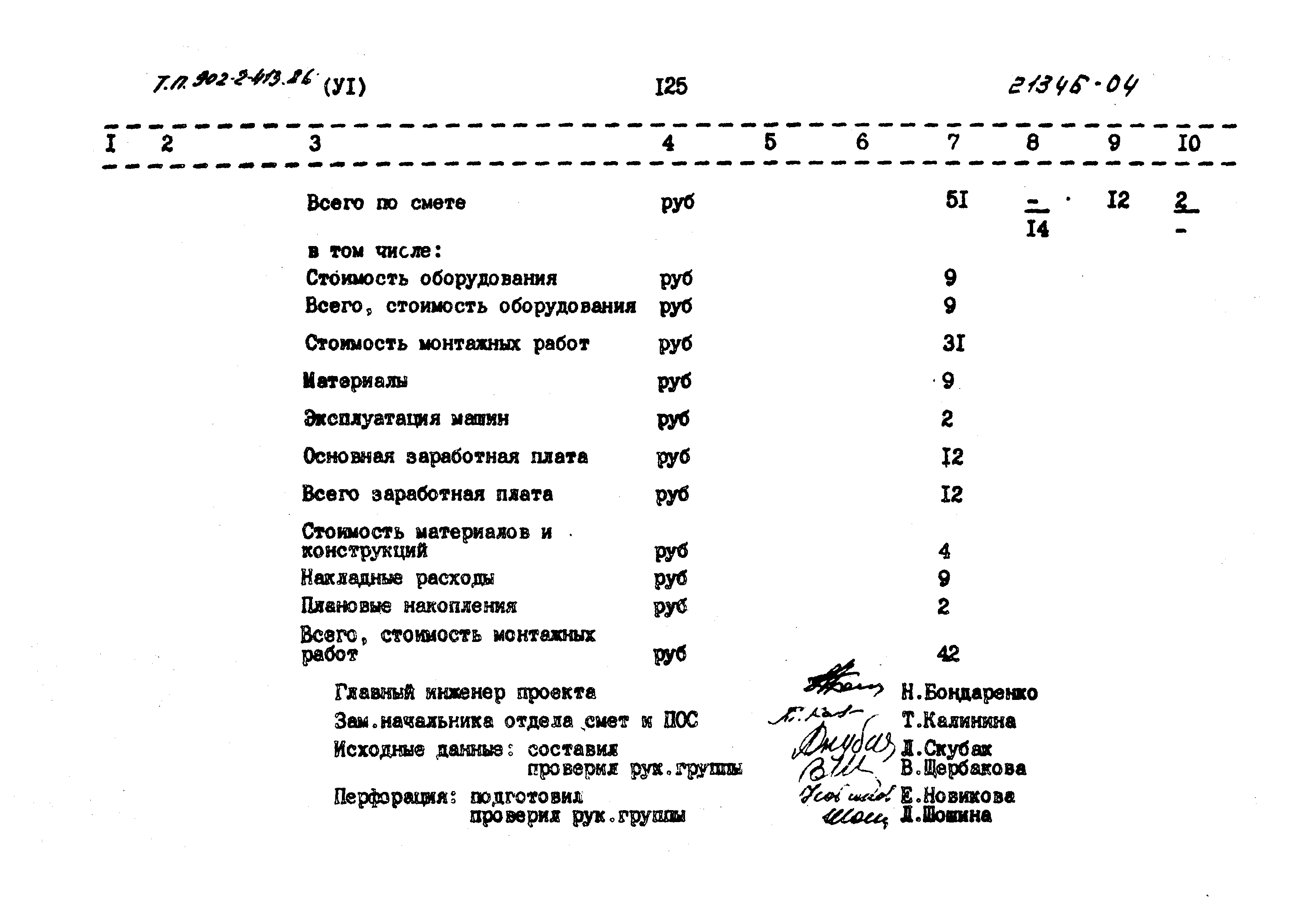 Типовой проект 902-2-413.86